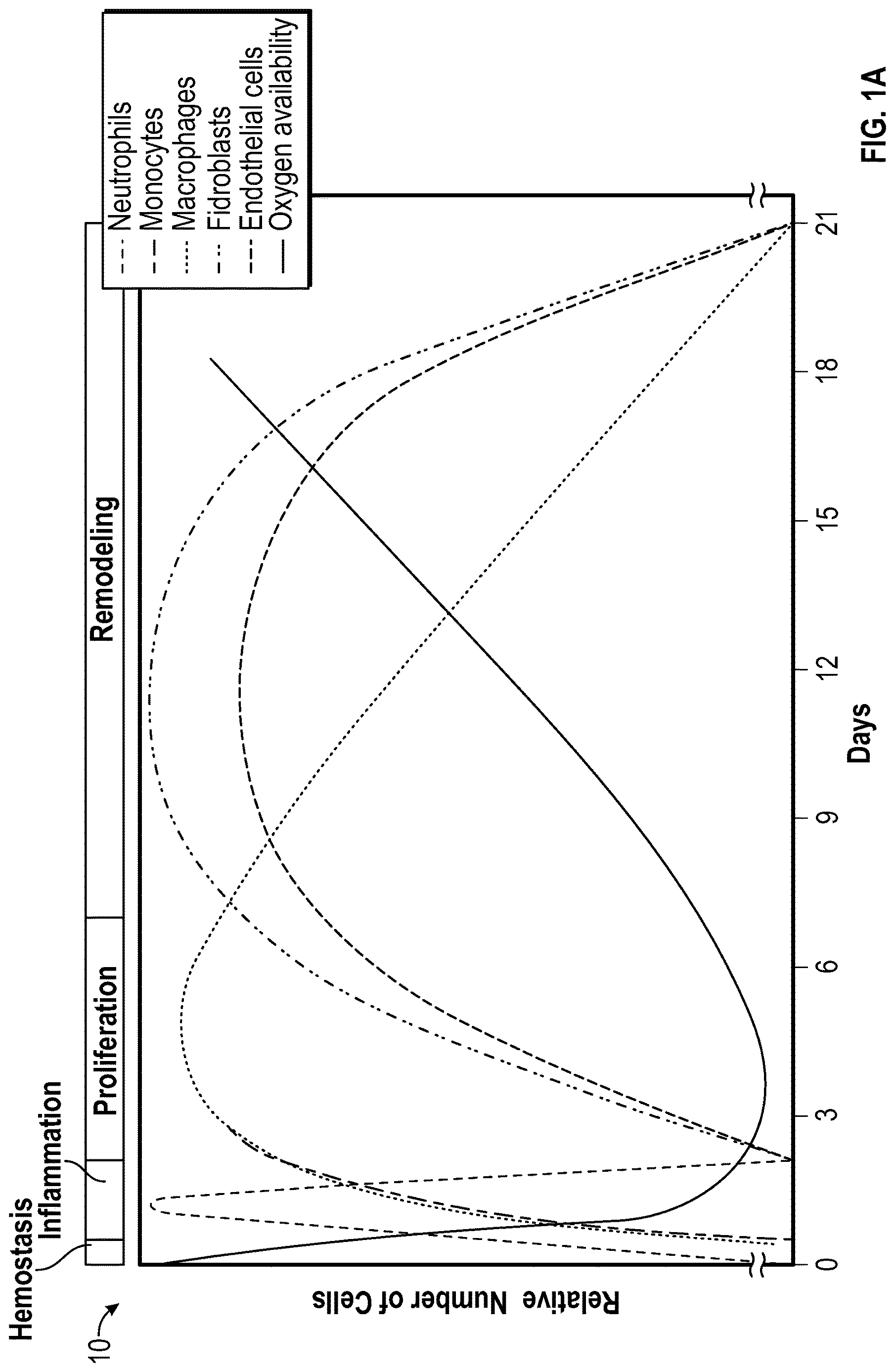 Patent US12616845 Figure 1 – Devices and related methods for light-based modulation of foreign body responses in living tissue