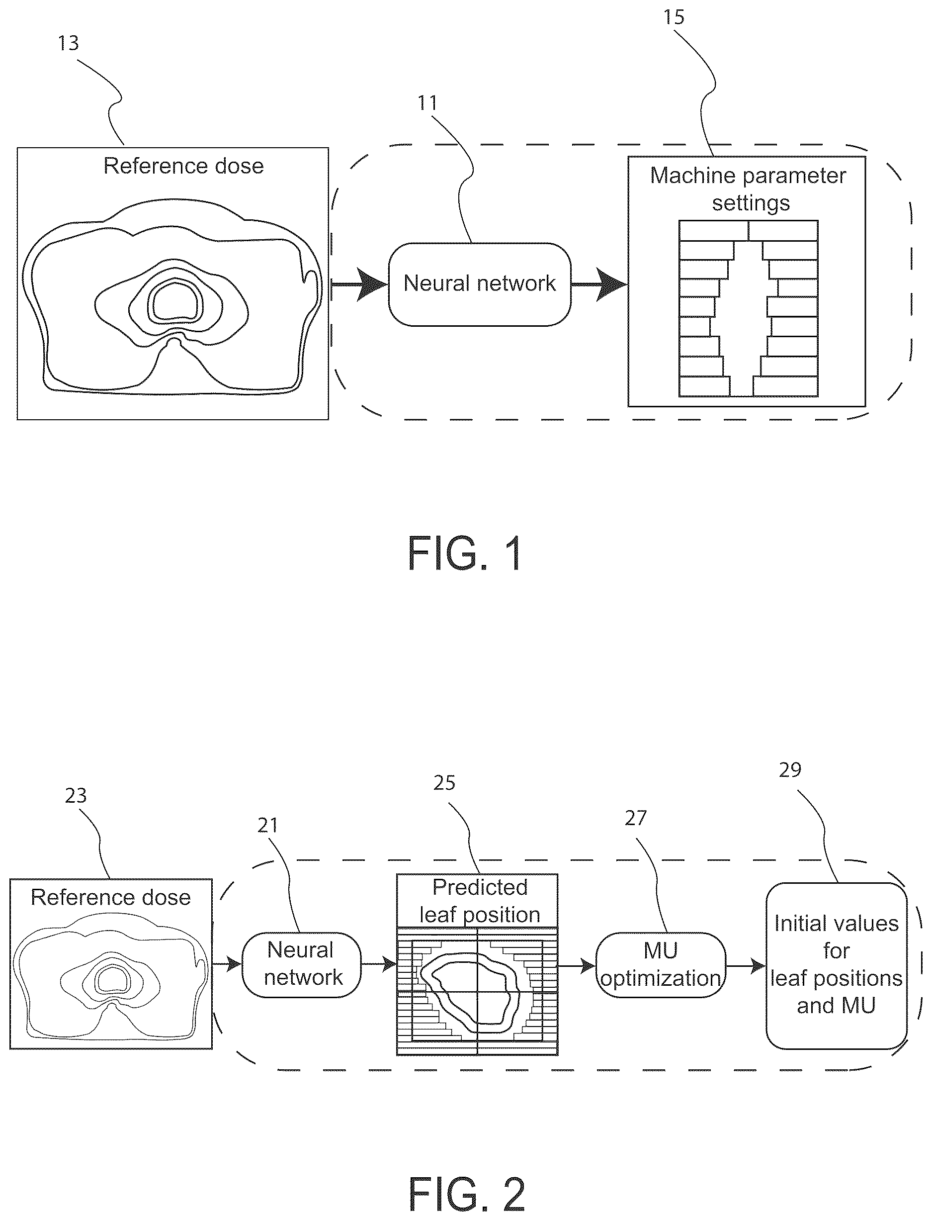 Patent US12616852 — Methods and system related to radiotherapy treatment planning — Figure 1