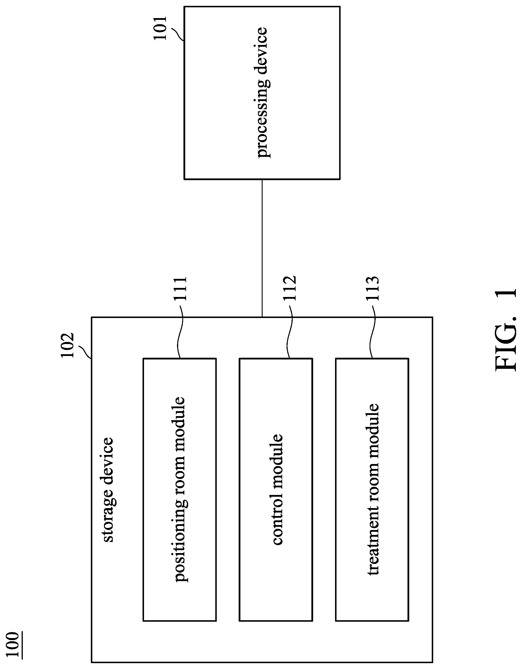 Patent US12616853 — Patient-positioning system for radiotherapy — Figure 1