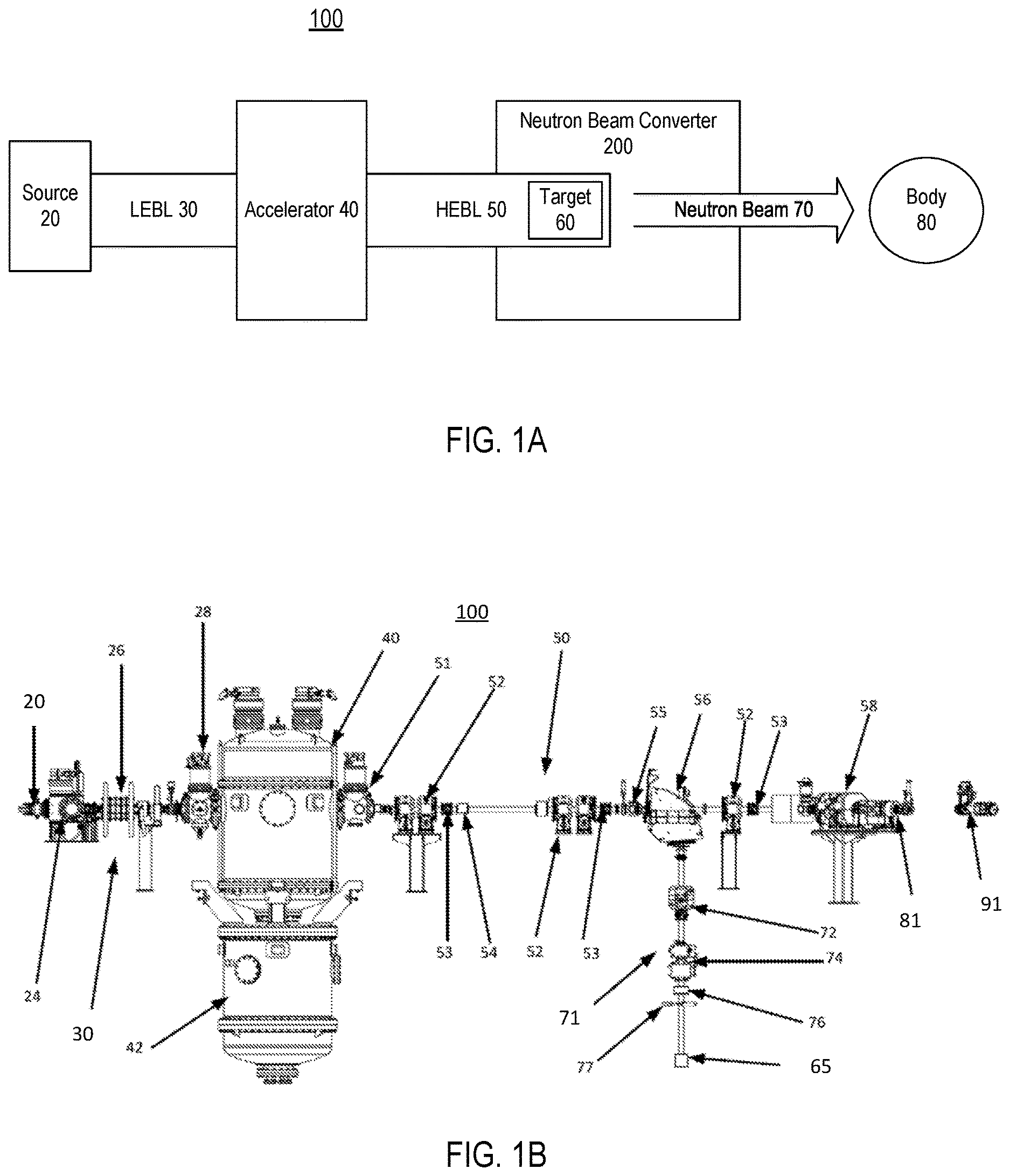 Patent US12616854 Figure 1 – Monitoring and control of neutron beam systems