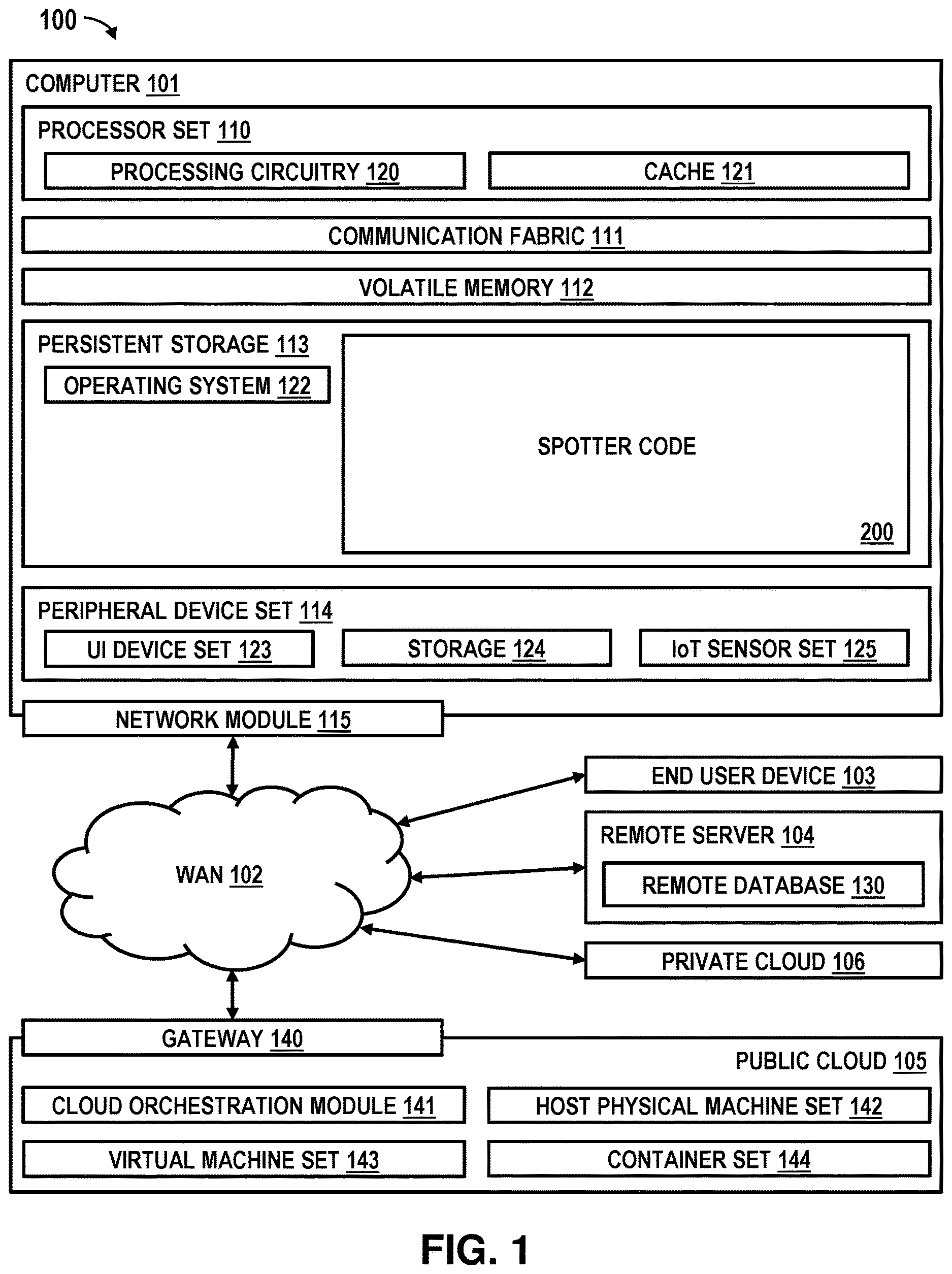 Patent US12616868 — Intelligent weightlifting rack — Figure 1