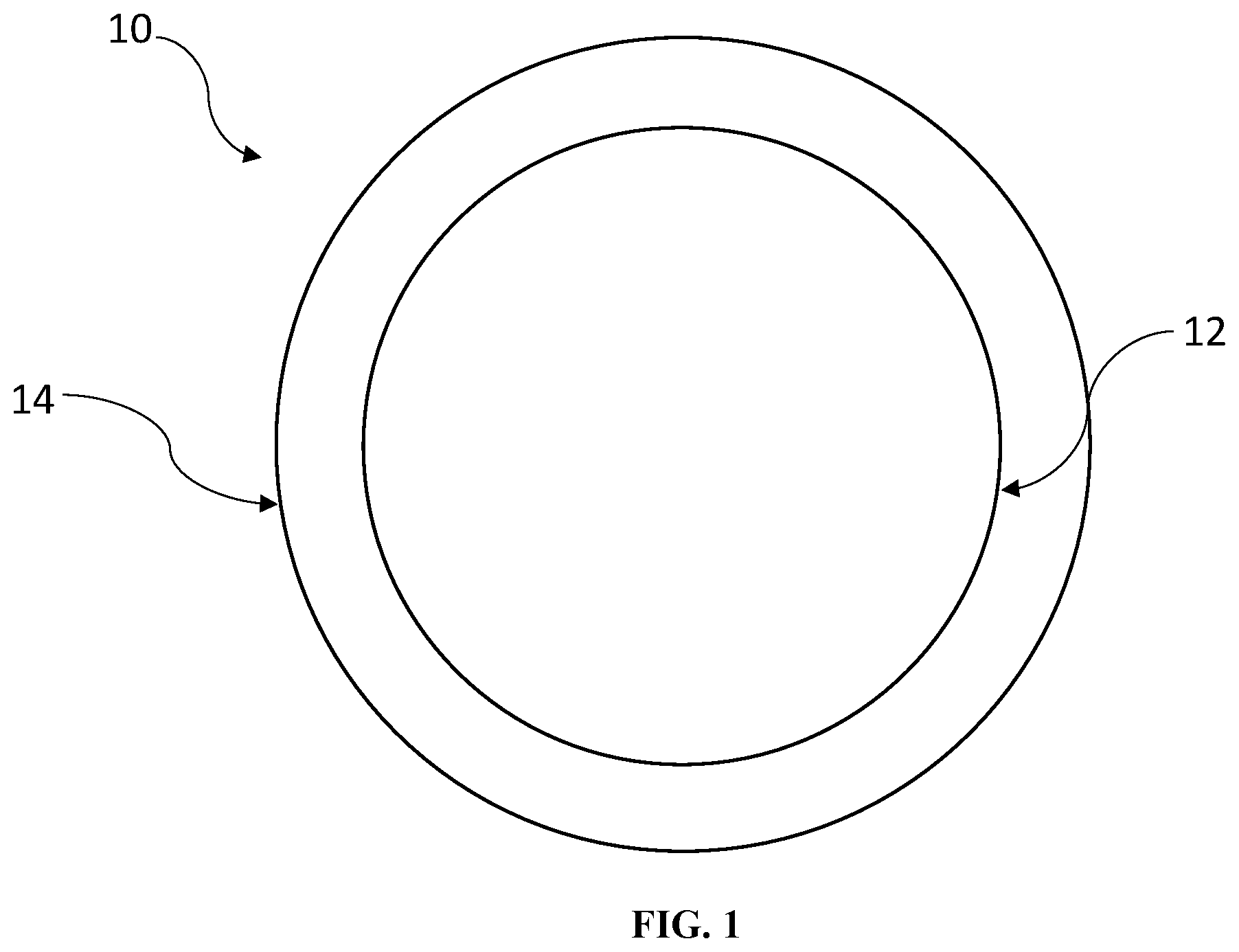 Patent US12616877 — Golf ball components incorporating reclaimed resources and golf balls formed therefrom — Figure 1