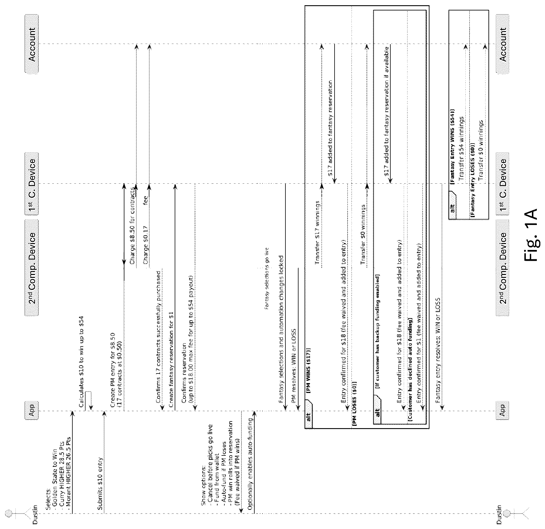 Patent US12616897 Figure 1 – Systems and methods for processing combination selections including predictions and fantasy entries