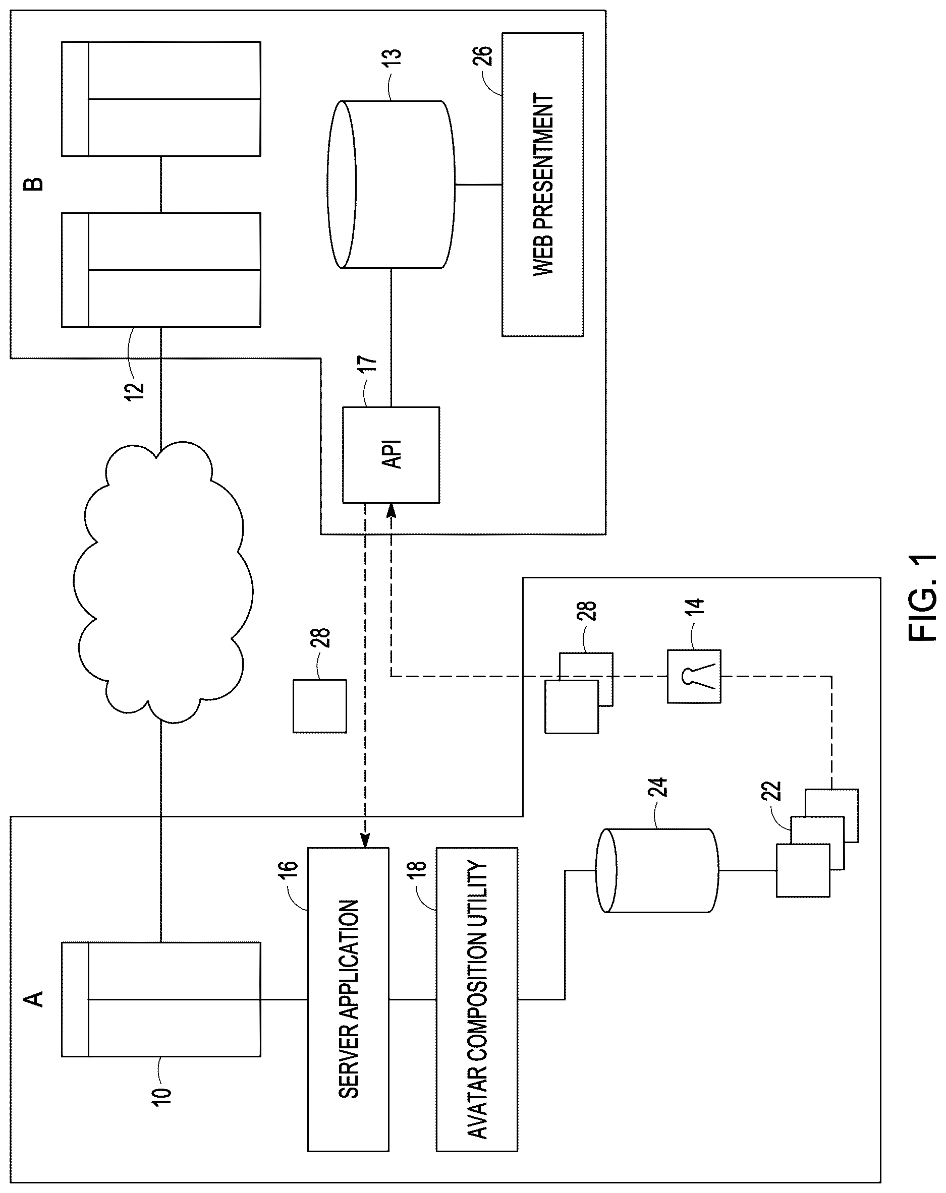 Patent US12616903 — System and method for generating and displaying avatars — Figure 1