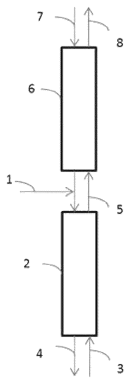 Patent US12616917 — Method for purifying an aqueous-alcoholic feedstock comprising ethanol and acetaldehyde — Figure 1