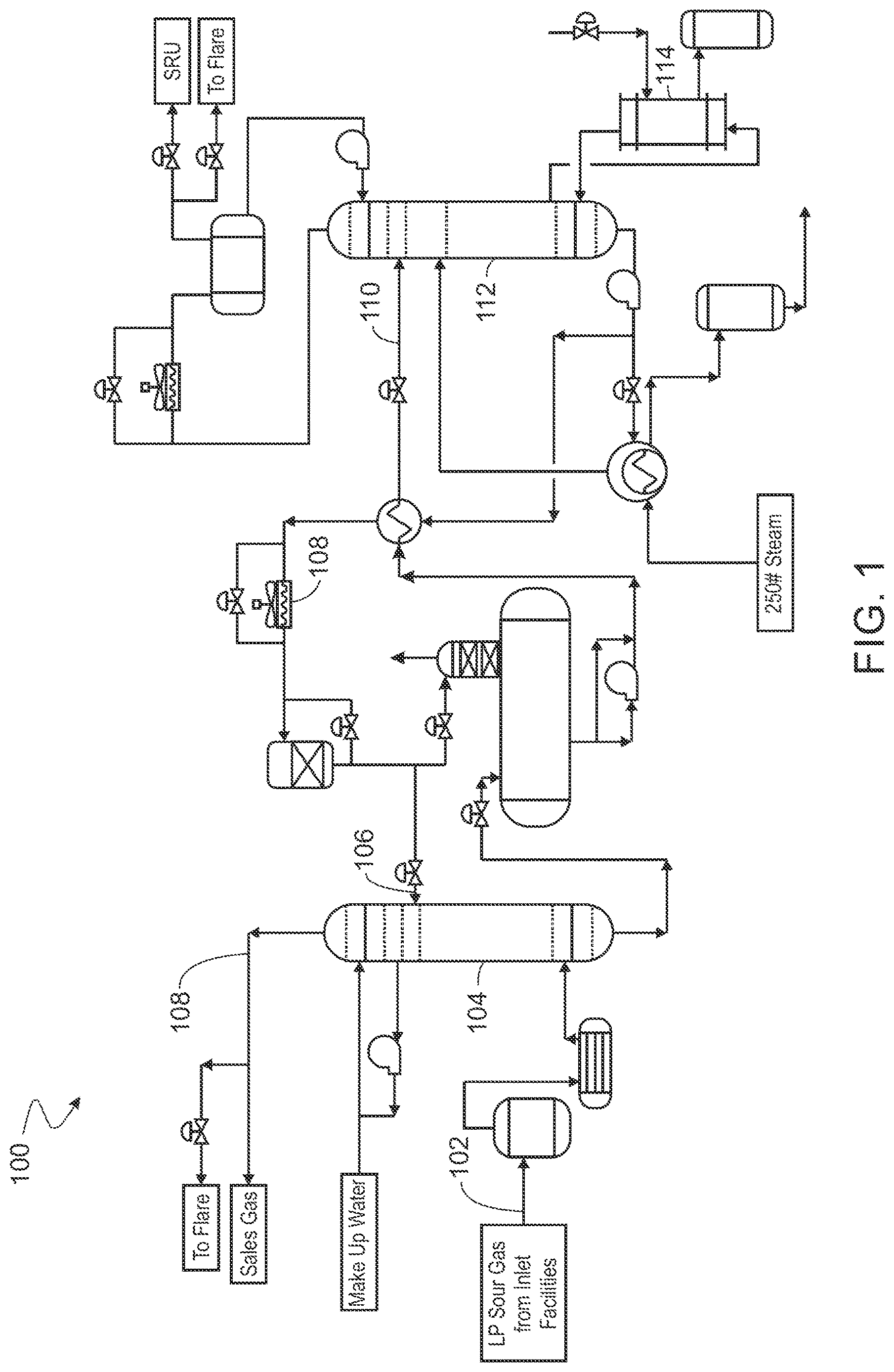 Patent US12616933 Figure 1 – Hot circulation enhancement in amine units