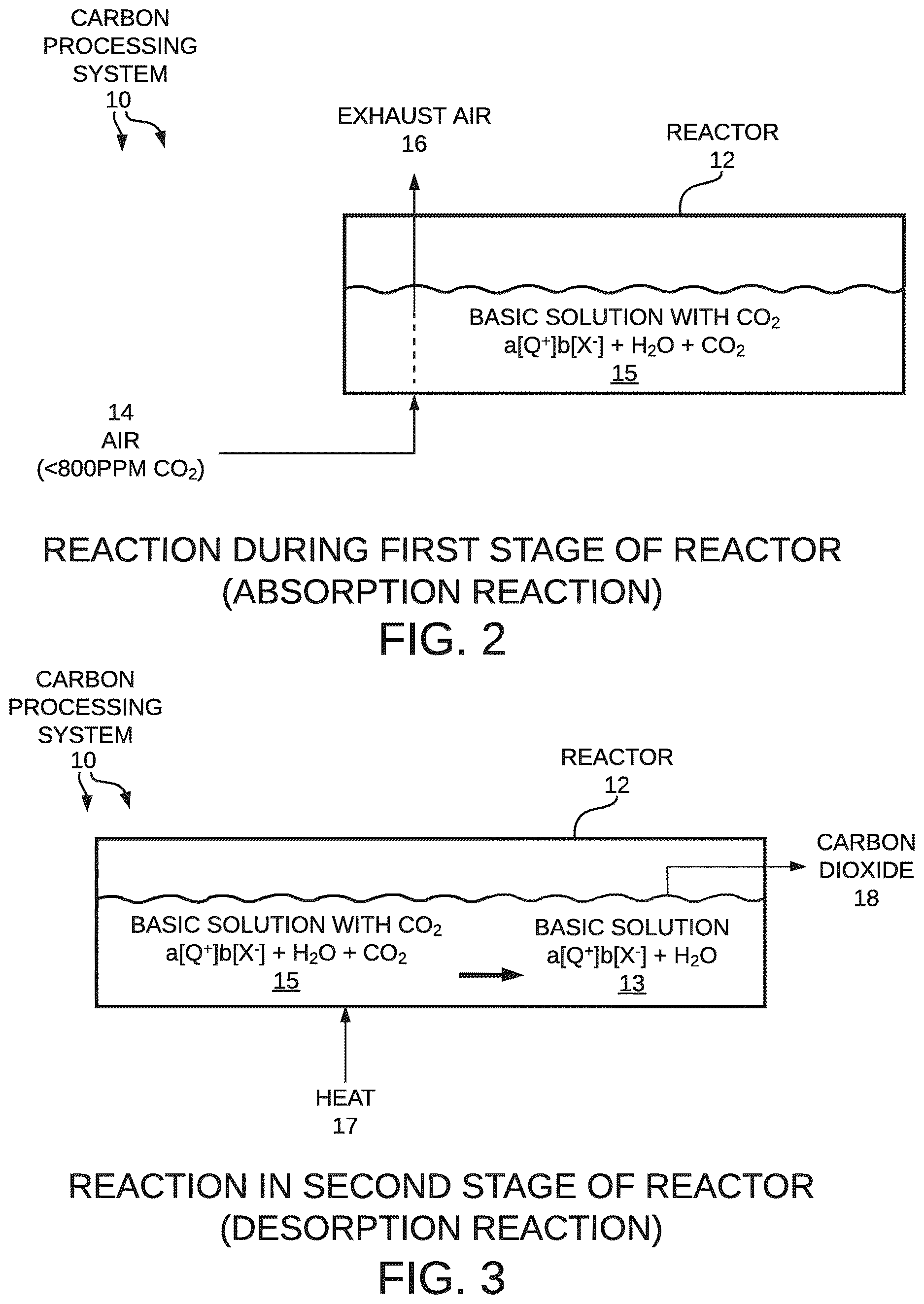 Patent US12616934 Figure 2 – Fully automated direct air capture carbon dioxide processing system