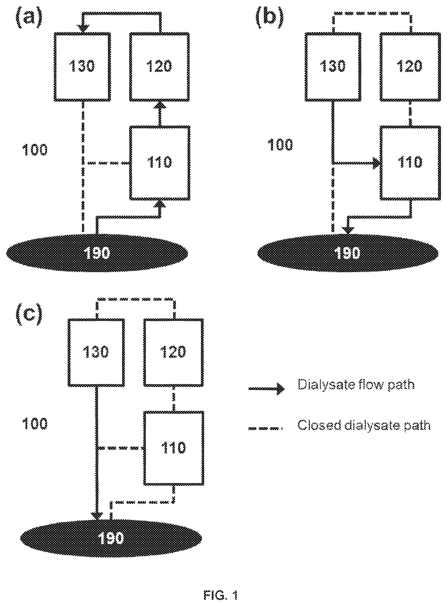 Patent US12616938 — Filter device for dialysis applications — Figure 1