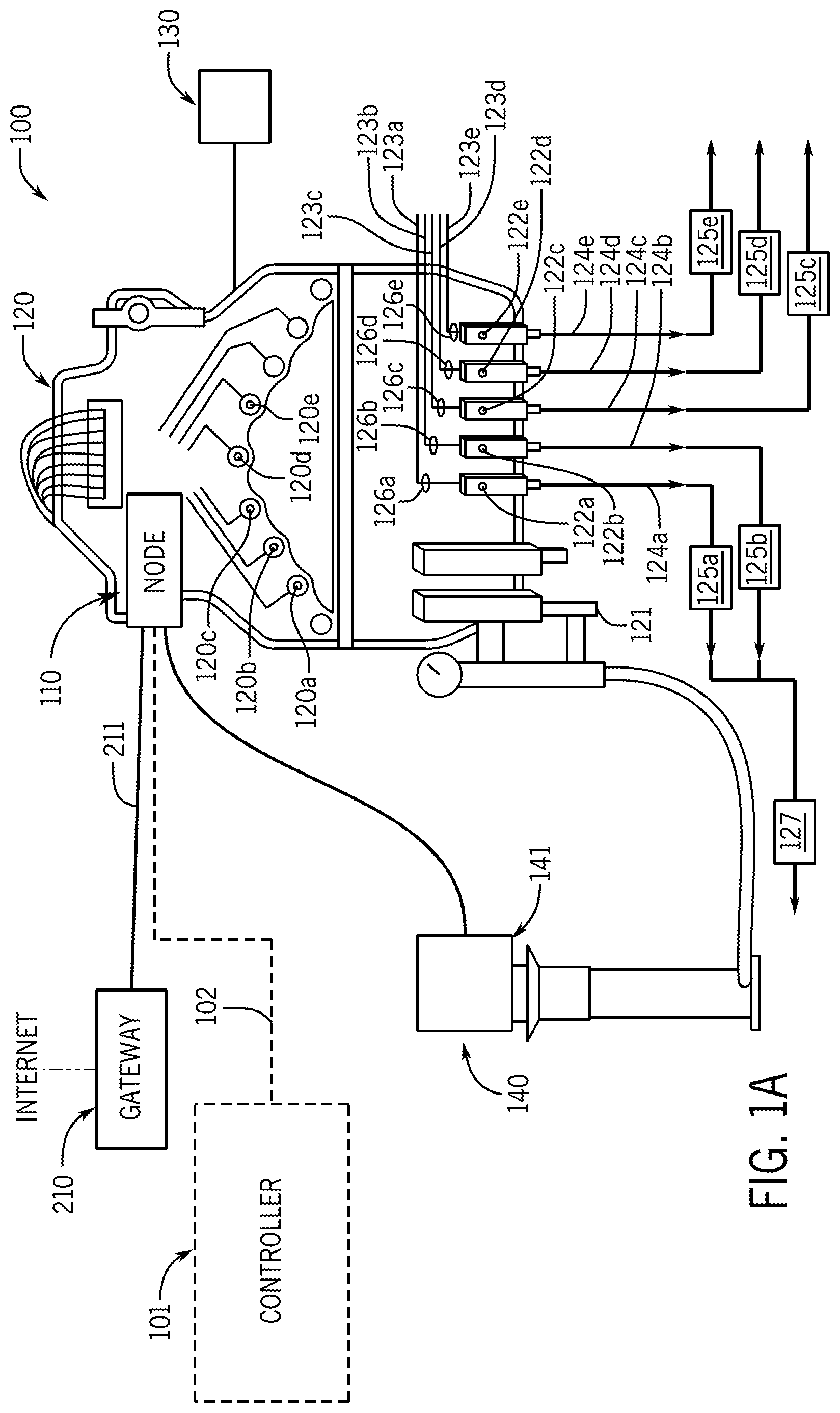 Patent US12616947 — Systems and methods for monitoring and controlling dilution rates — Figure 1
