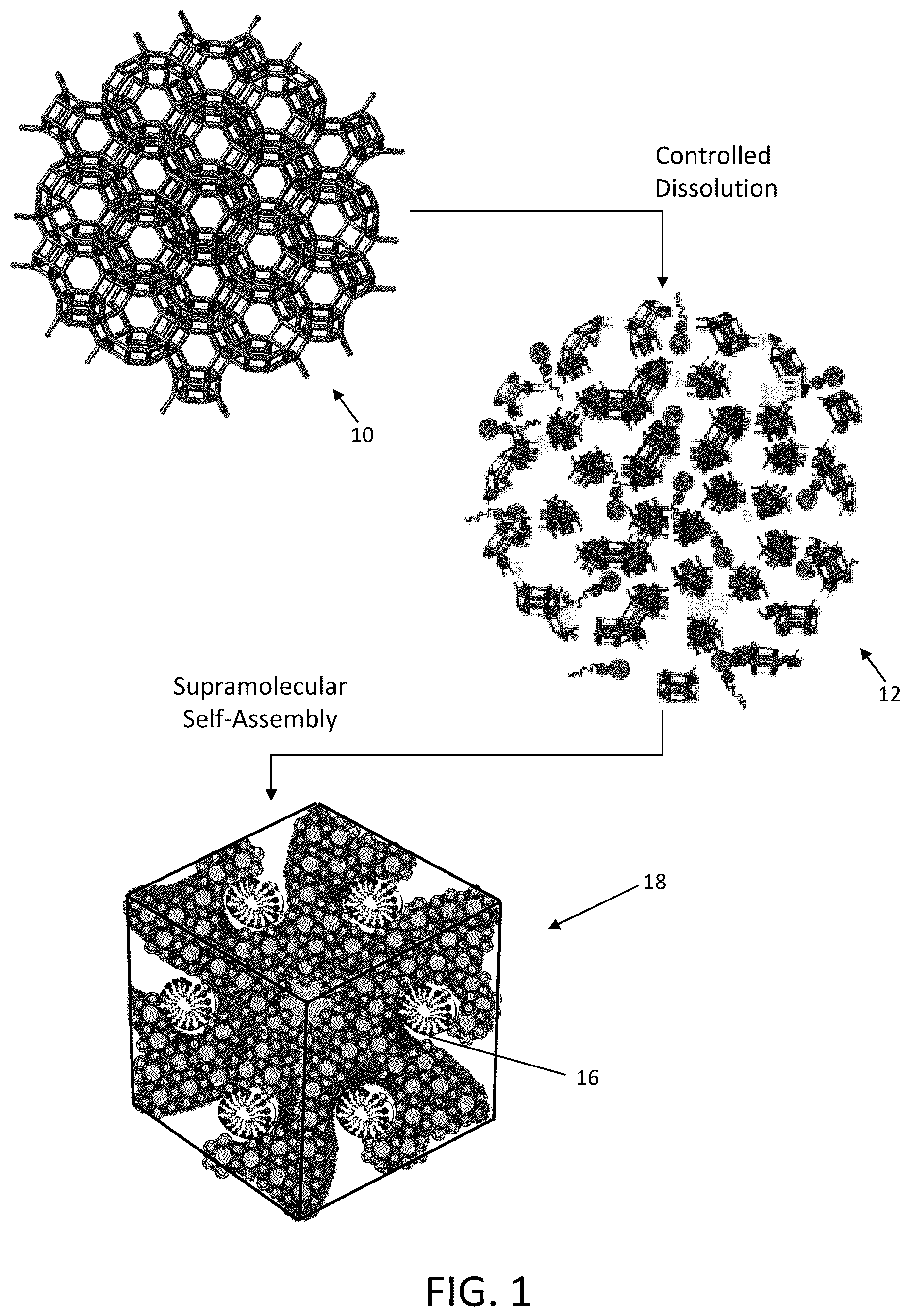 Patent US12616965 — Hierarchically ordered crystalline microporous materials with long-range mesoporous order having cubic symmetry — Figure 1