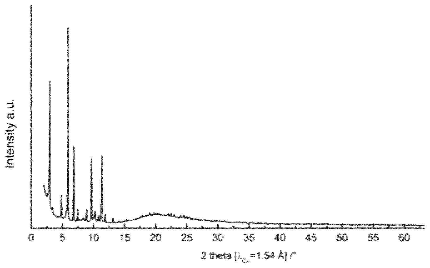Patent US12616966 — Metal organic framework and use thereof for generating H 2 — Figure 1