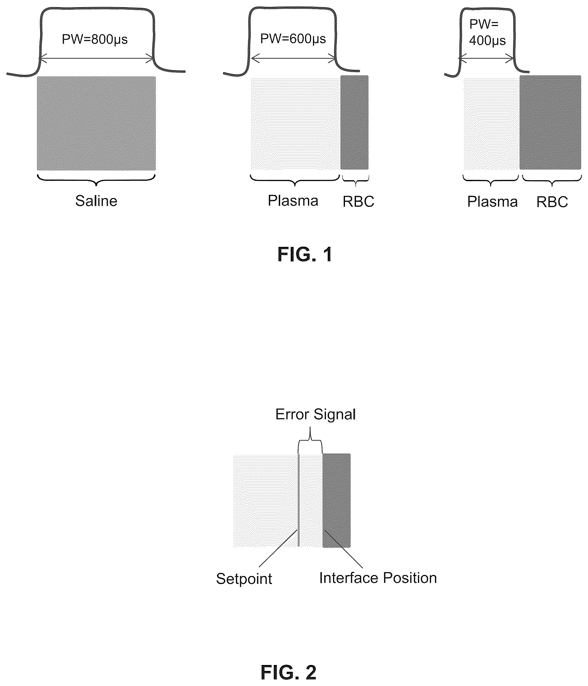 Patent US12616981 — Systems and methods for fluid separation interface control using color-based optical measurements — Figure 1