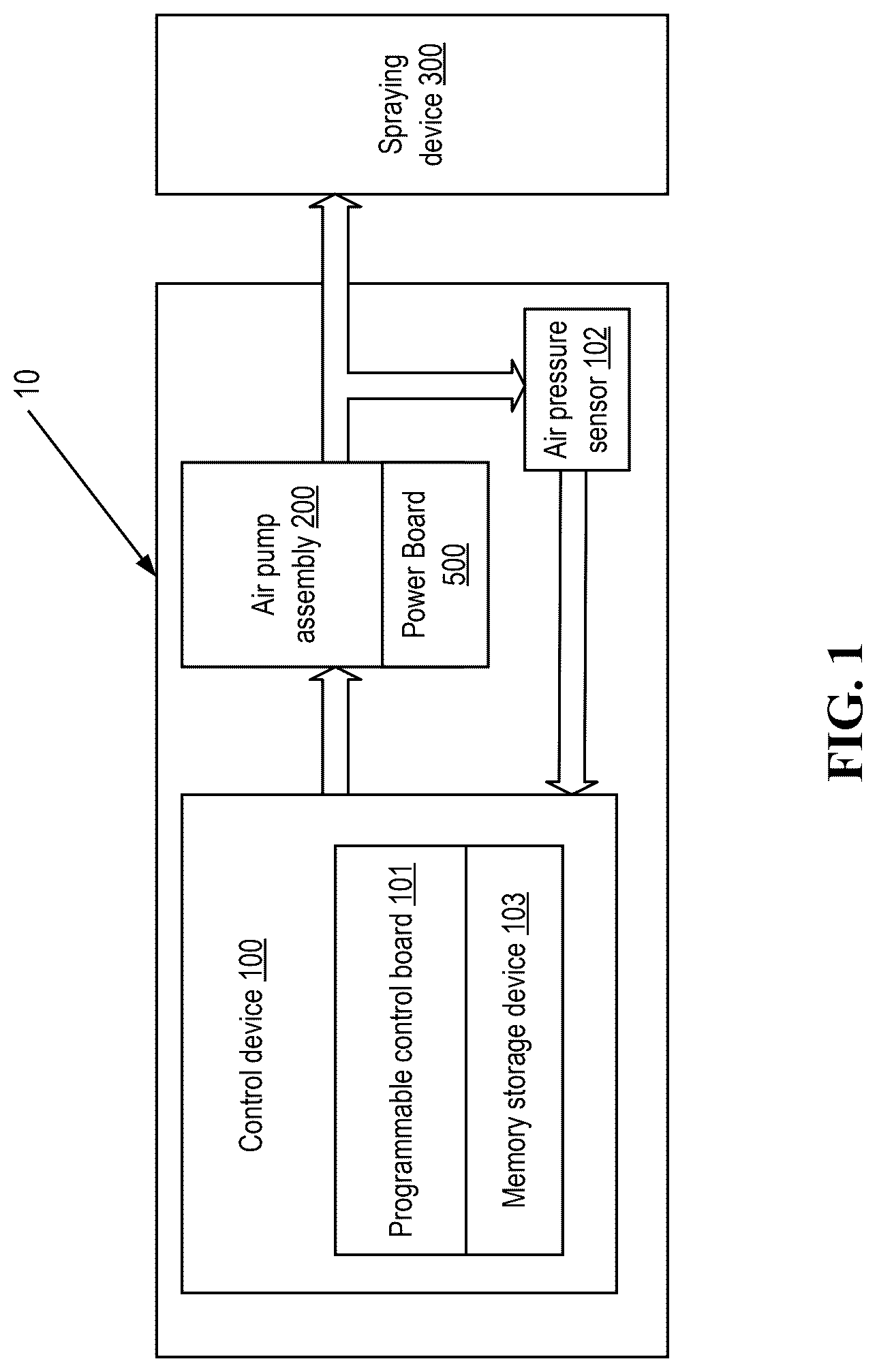Patent US12616984 — Programmable air supply system with liquid cooling and noise suppression — Figure 1