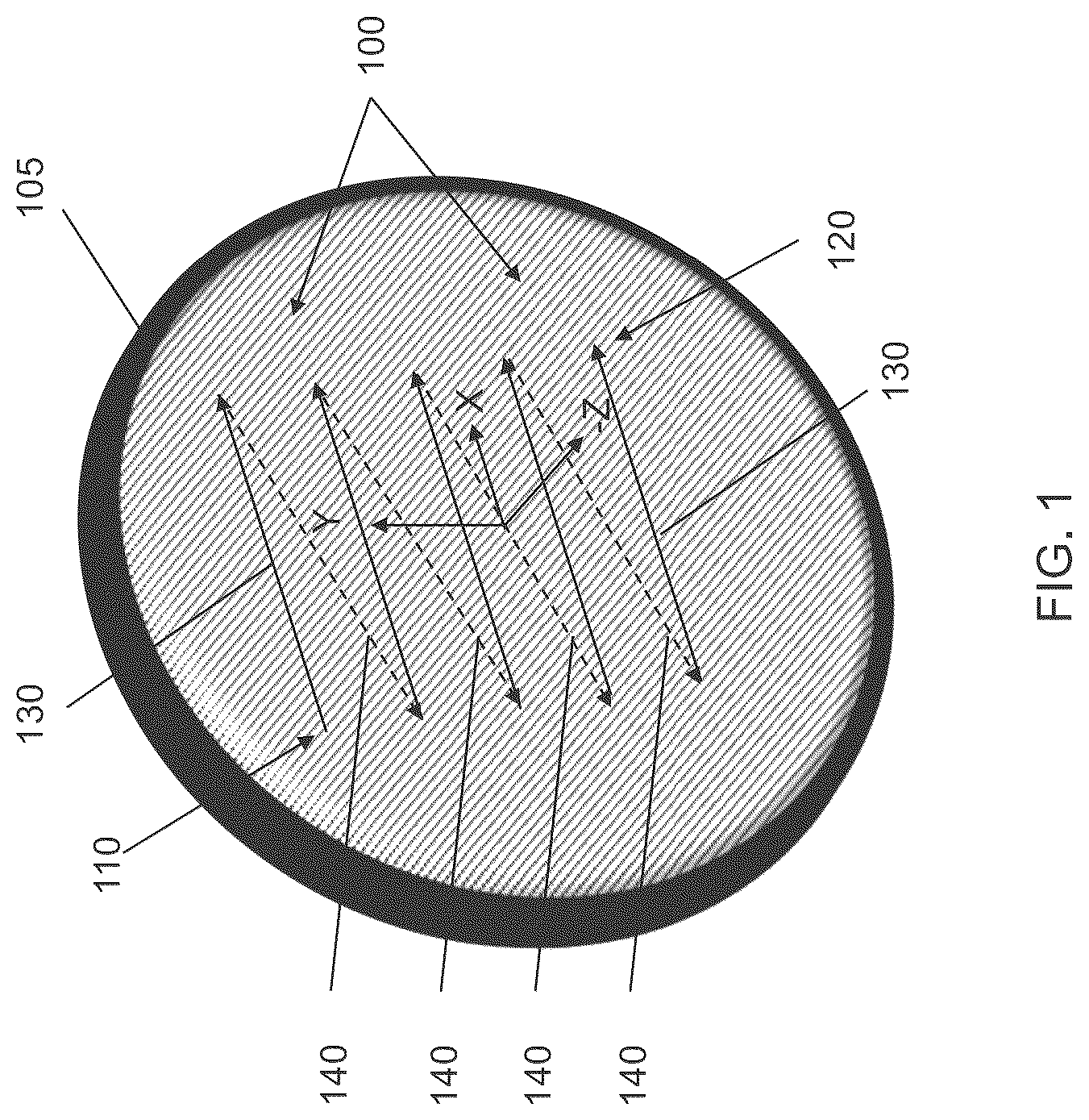 Patent US12617020 — Precision freeform structuring for the fabrication of coded lenses — Figure 1