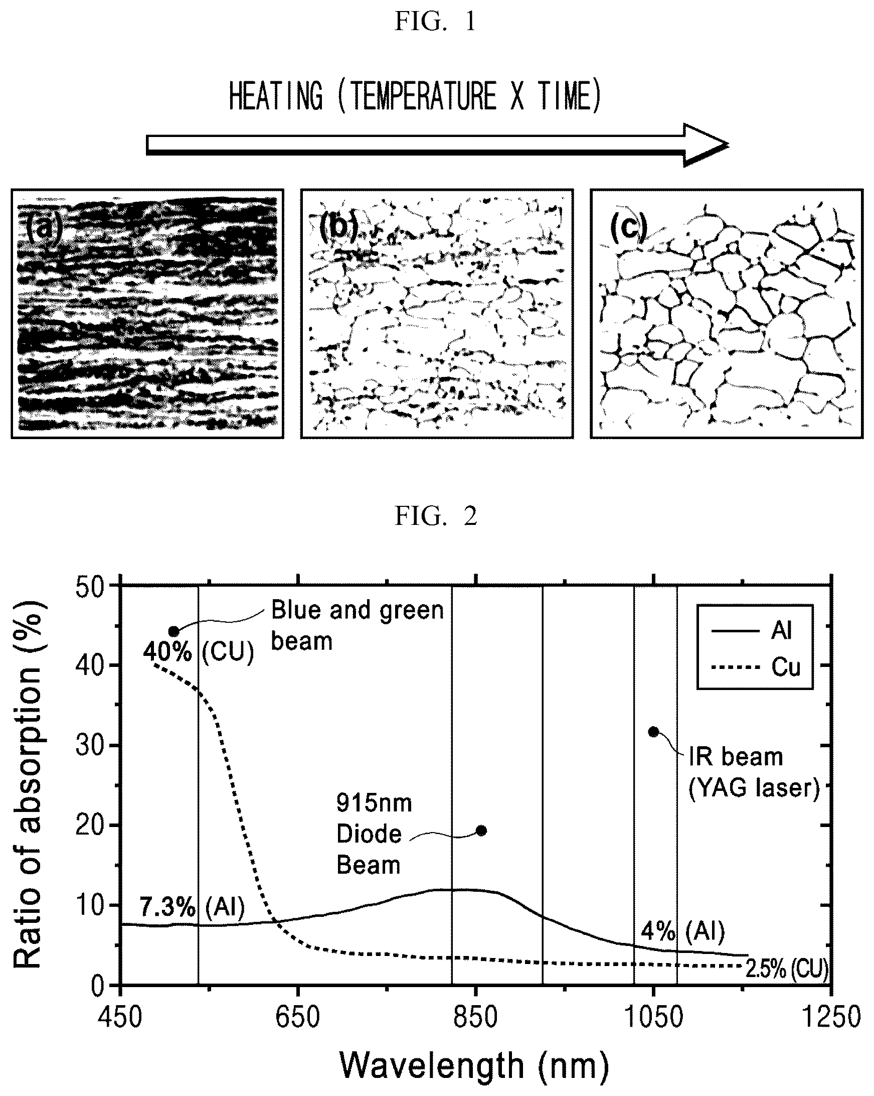 Patent US12617042 — Laser apparatus using optical fibers for stable laser welding, and laser welding method using same — Figure 1
