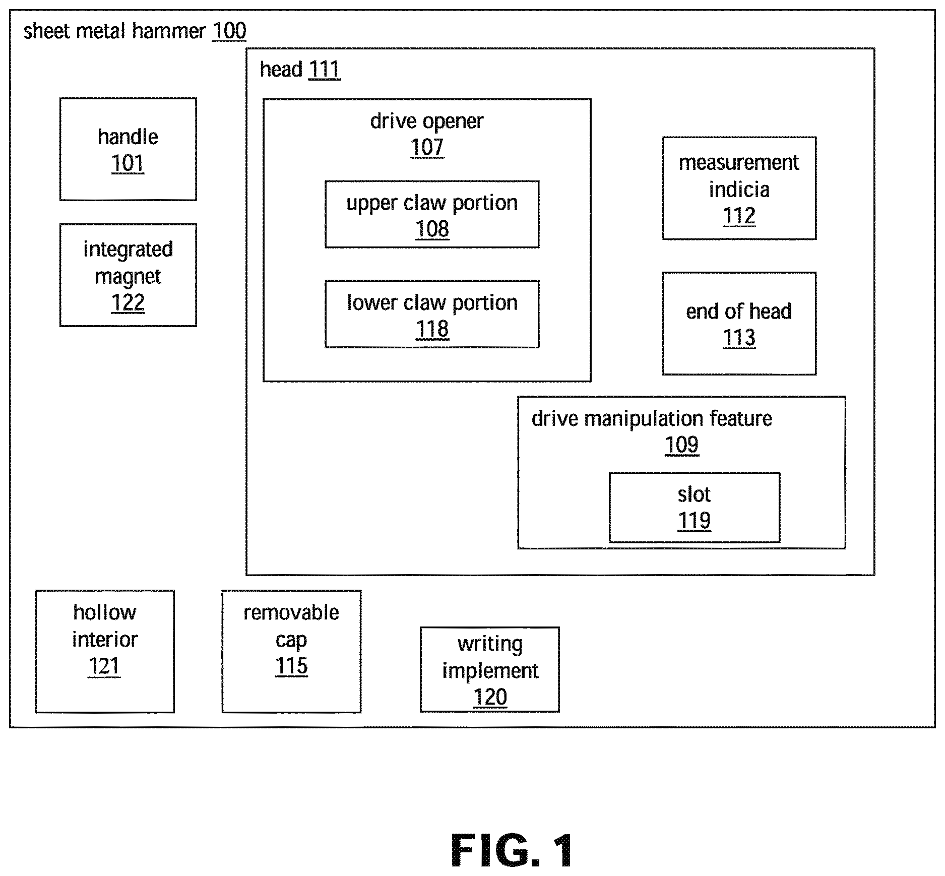 Patent US12617063 Figure 1 – Sheet metal hammer with drive manipulation feature