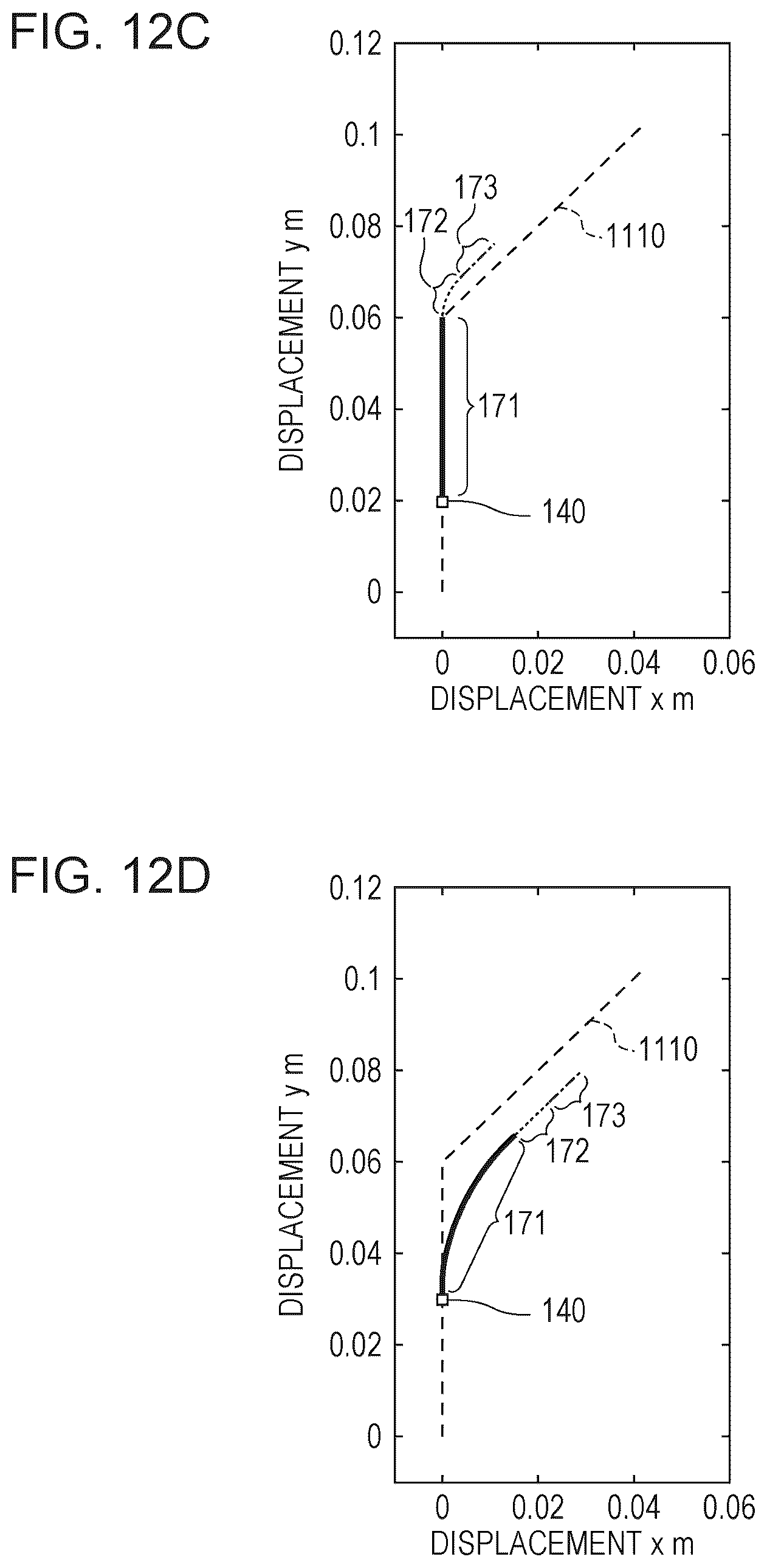 Patent US12617077 Figure 17 – Continuum robot control system and continuum robot control method