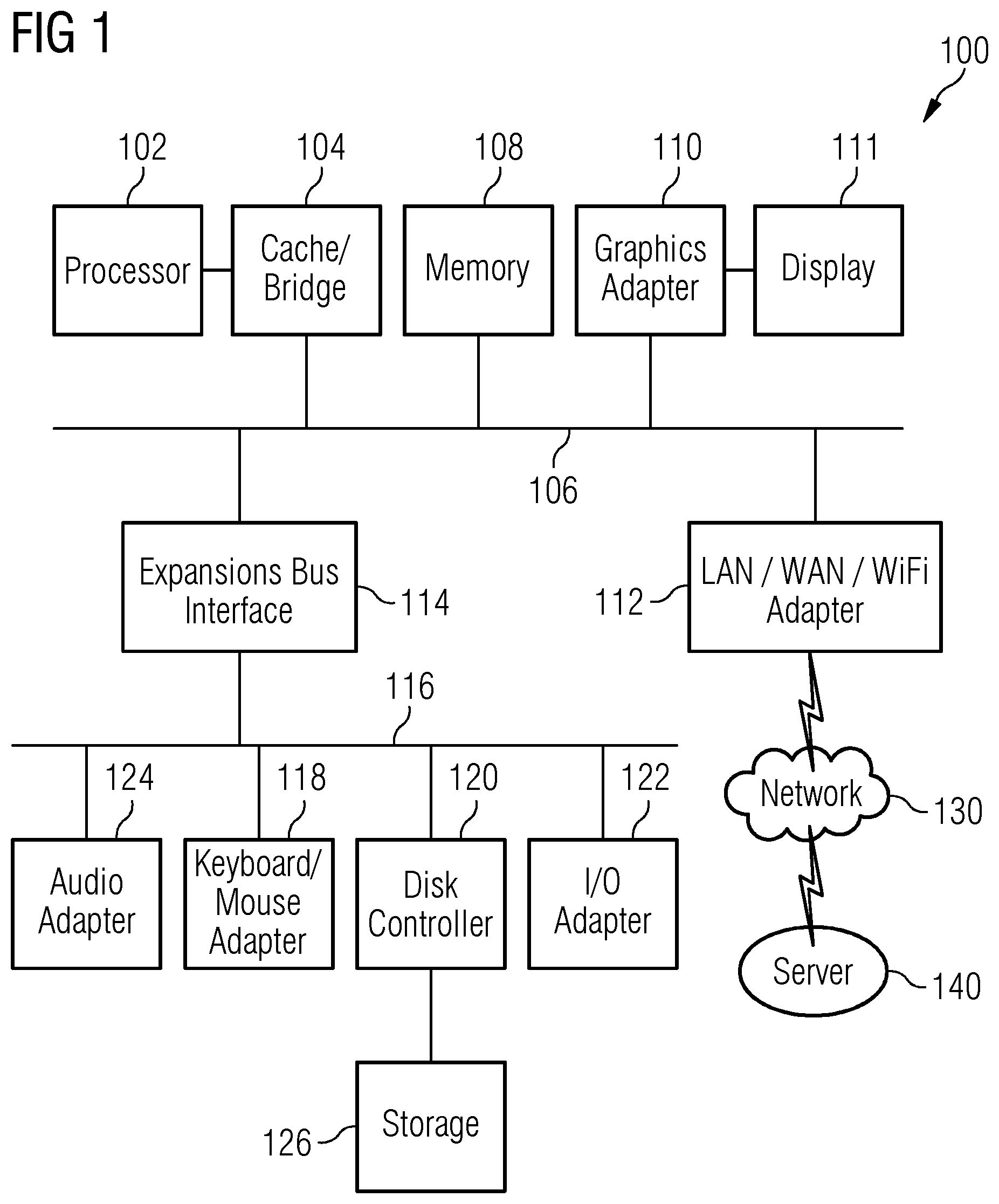 Patent US12617092 — Method and a system for detecting possible collisions of objects in an industrial manufacturing environment — Figure 1