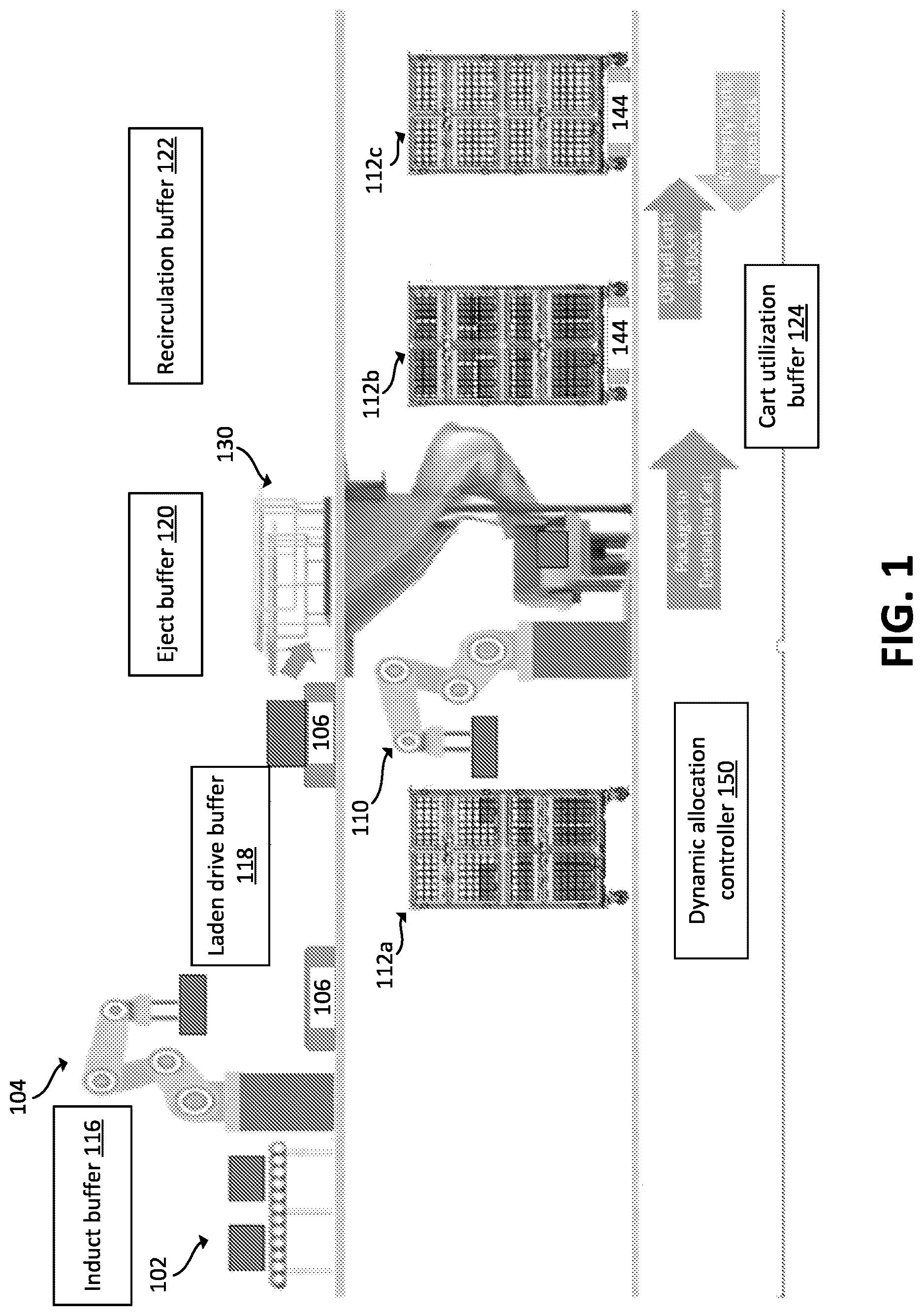 Patent US12617095 — Dynamic allocation of robotic sortation resources — Figure 1