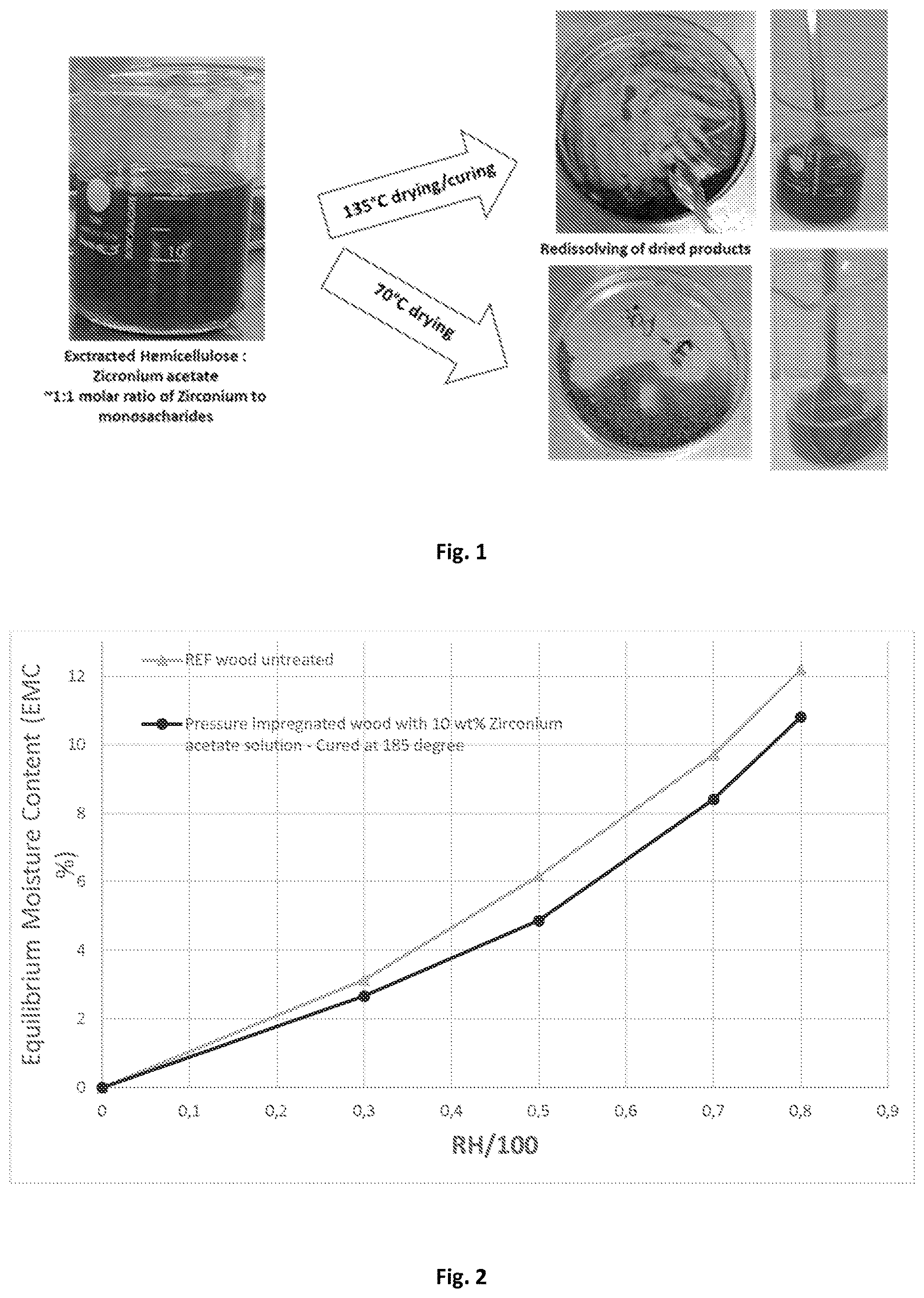 Patent US12617120 — Wood protecting methods and wood products produced with the methods — Figure 1