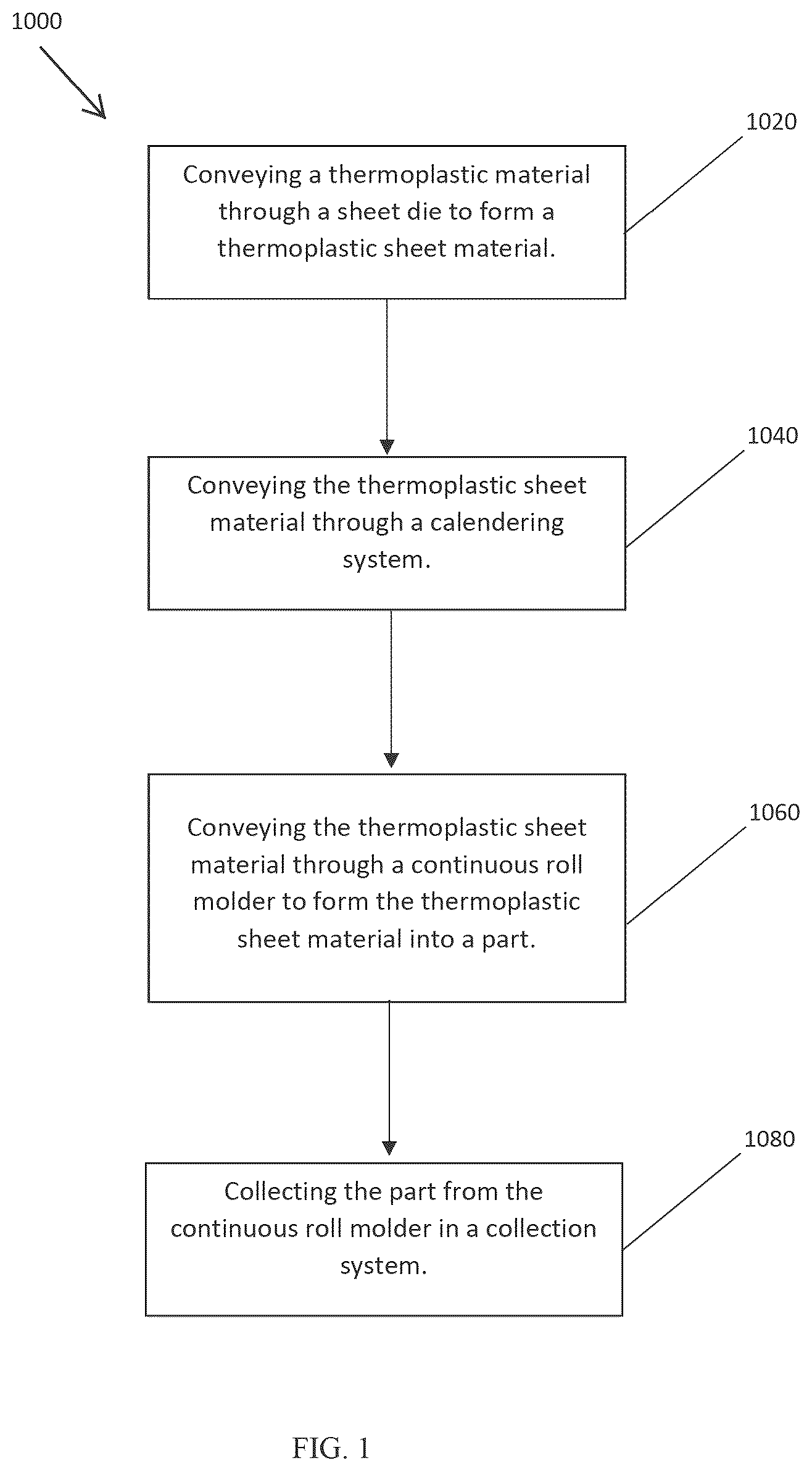 Patent US12617131 — Continuous roll molding system and method; frangible cap strip and method of making using continuous roll molding — Figure 1