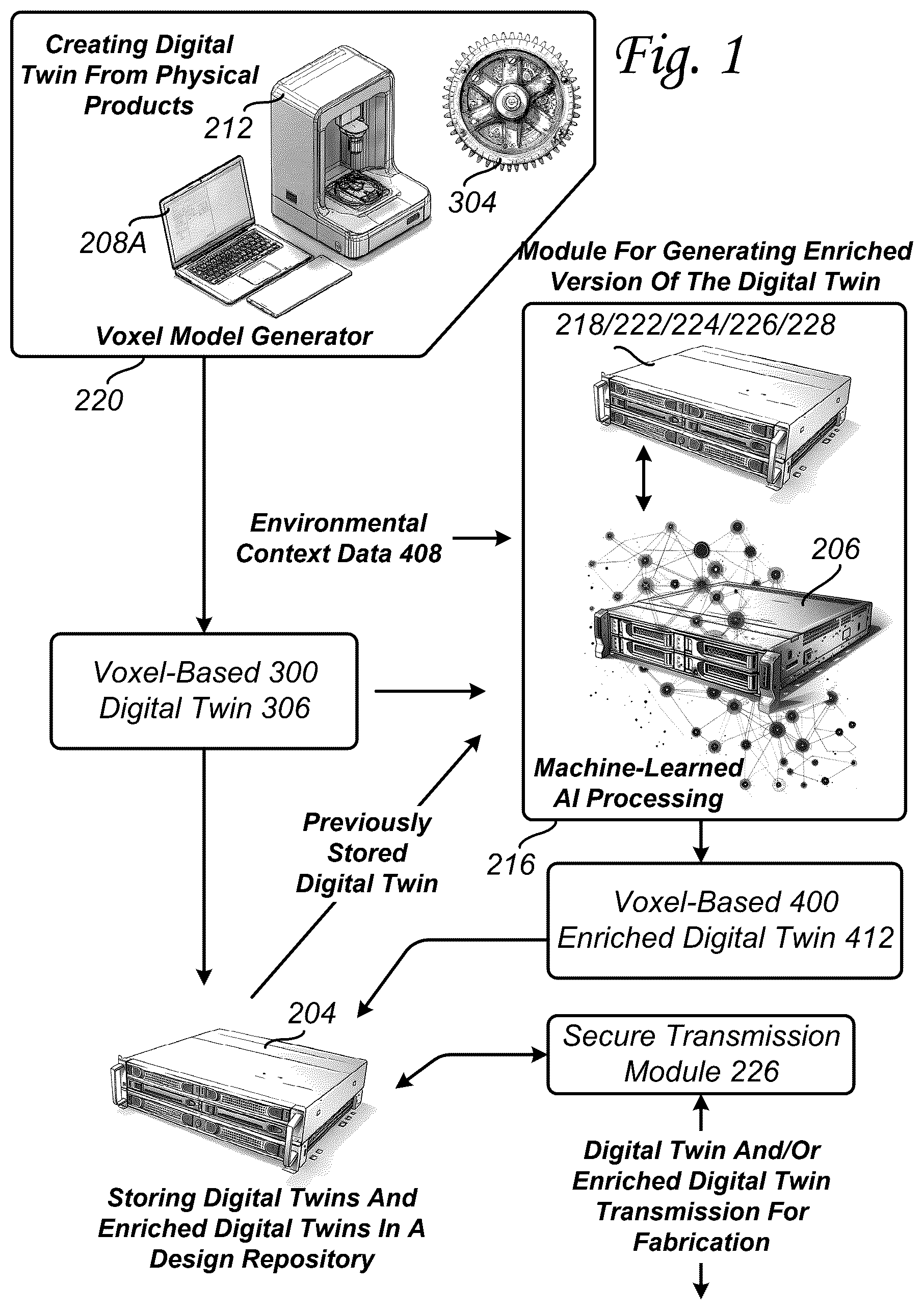 Patent US12617155 — Adaptive object fabrication using enriched voxel-based digital twins and AI-guided material substitution — Figure 1