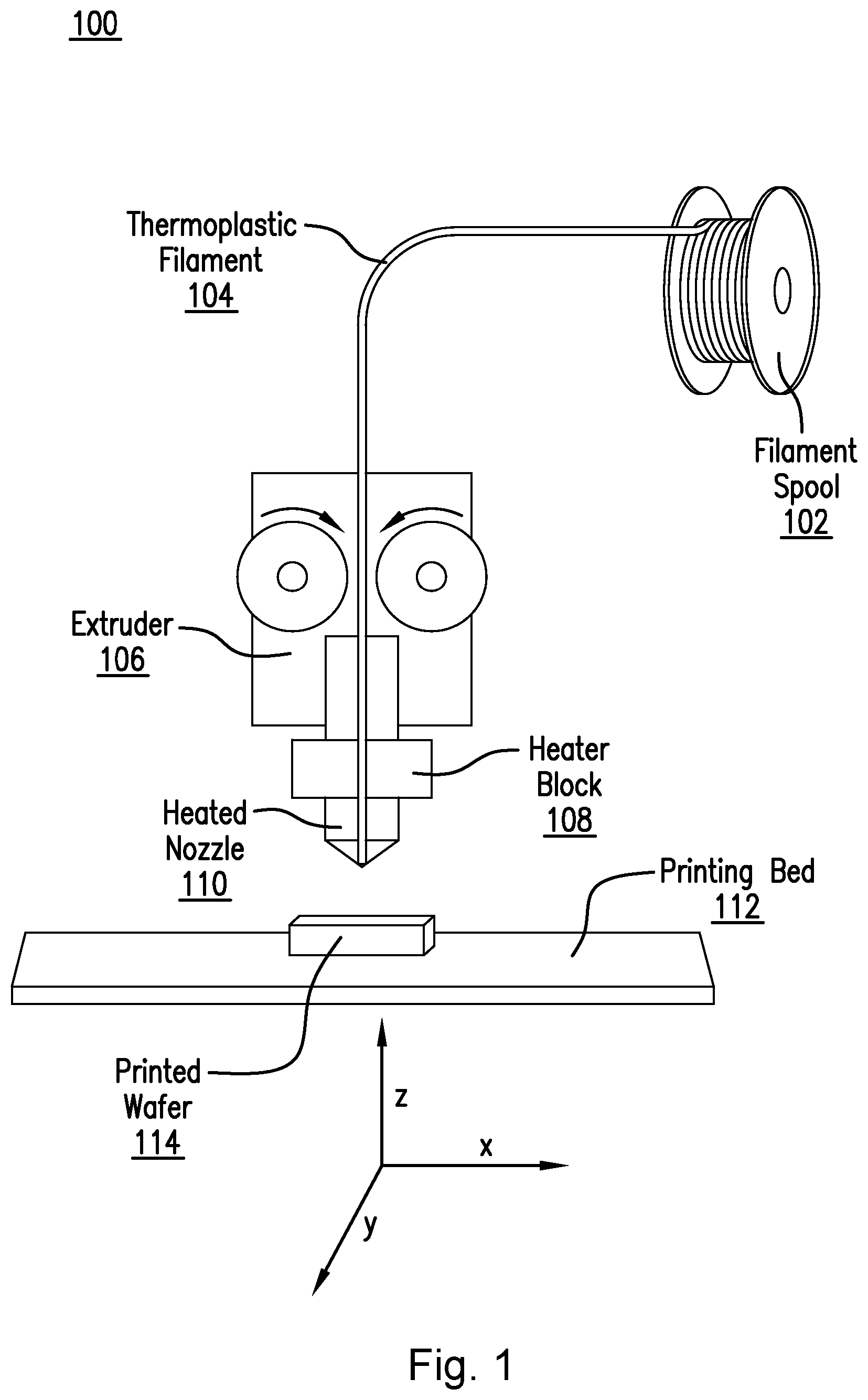 Patent US12617165 — Method for printing a thermoplastic film on an optical mold — Figure 1
