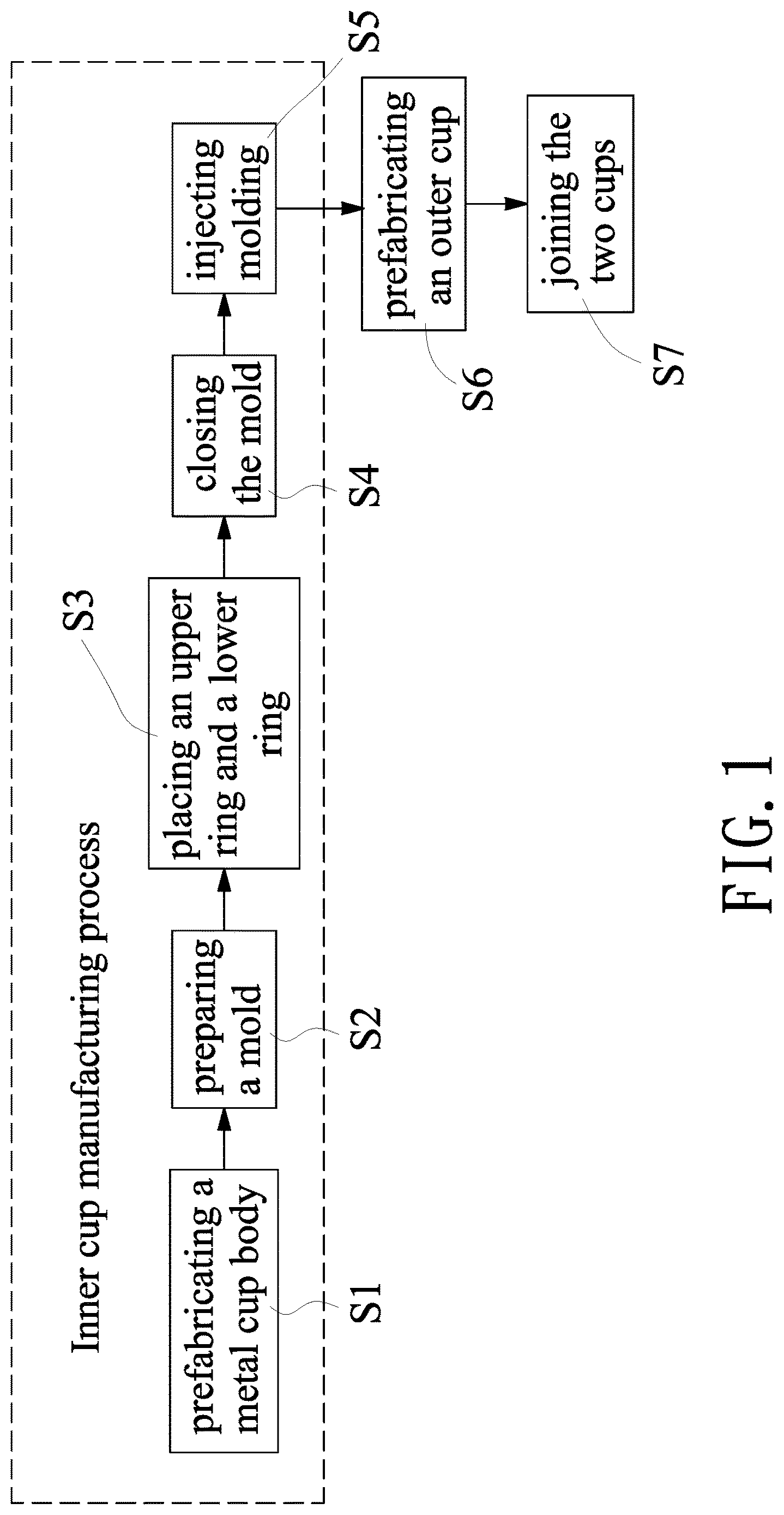 Patent US12617166 — Composite inner cup and double-layer cup manufacturing method — Figure 1