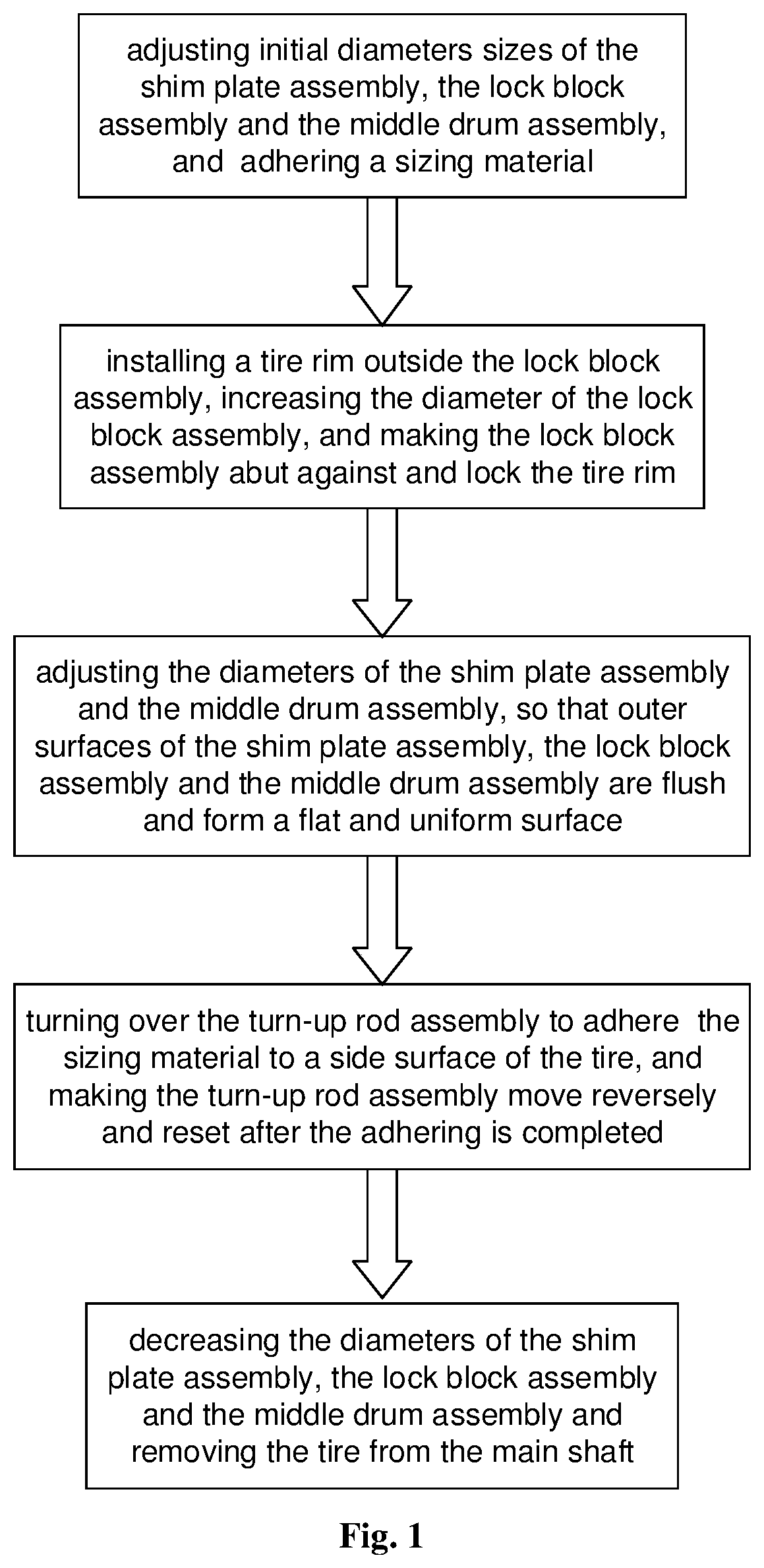 Patent US12617168 — Tire production method and apparatus — Figure 1