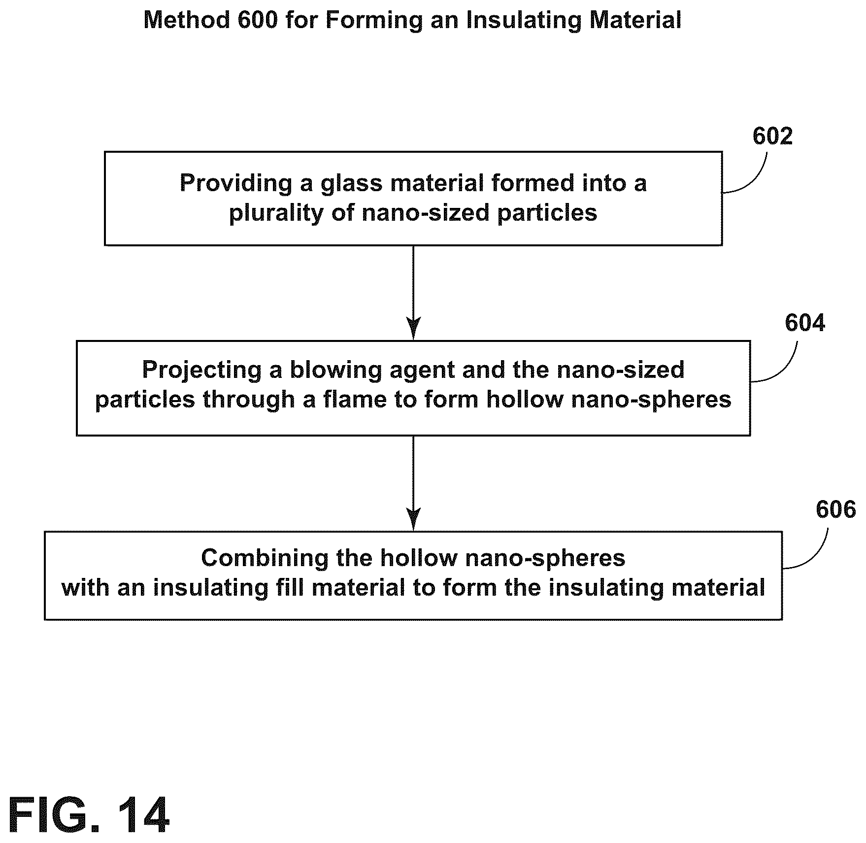 Patent US12617179 Figure 9 – Super insulating nano-spheres for appliance insulation and method for creating a super insulating nano-sphere material