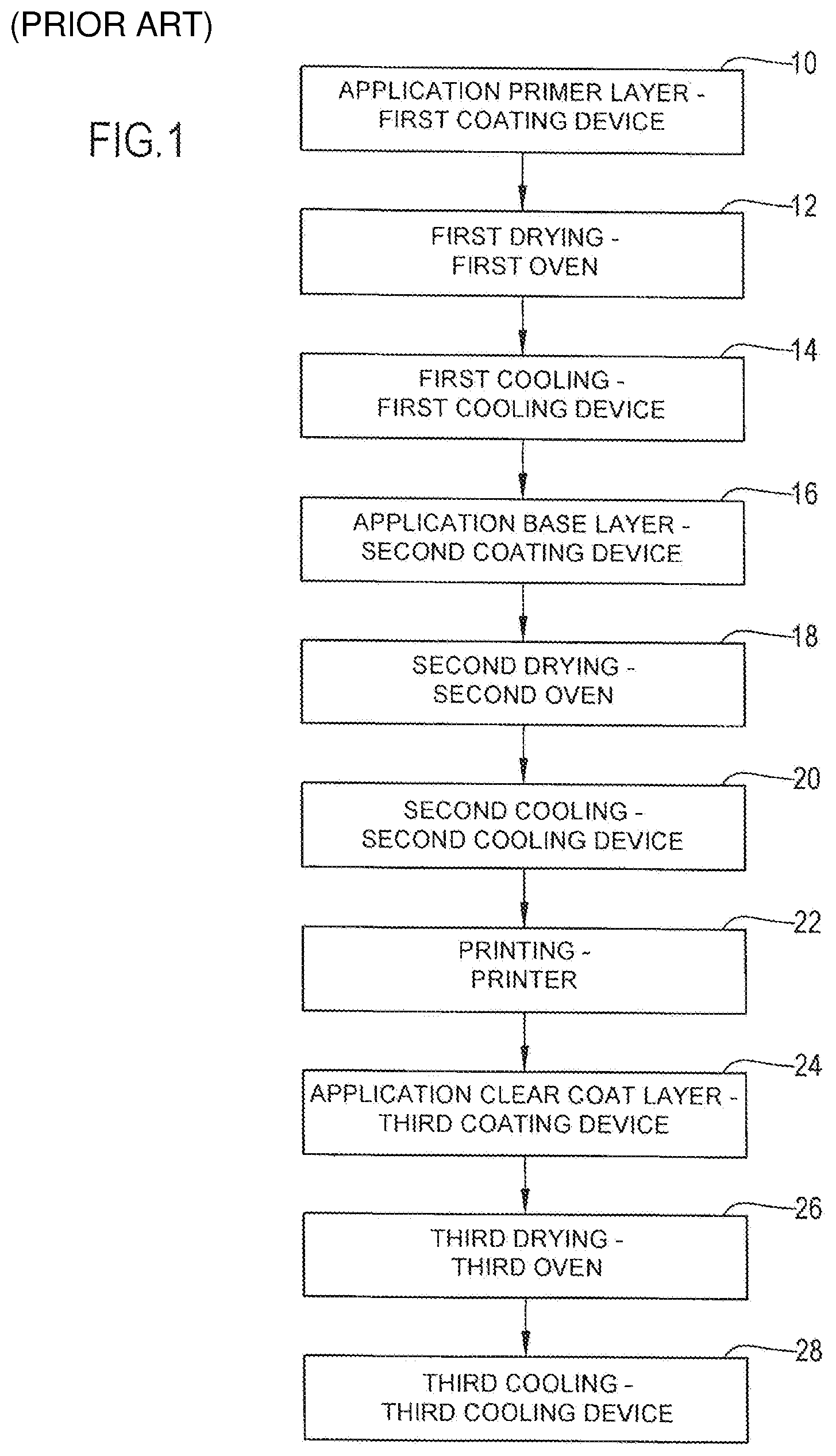 Patent US12617223 — Plant and process for pre-coating and printing on metallic strips — Figure 1