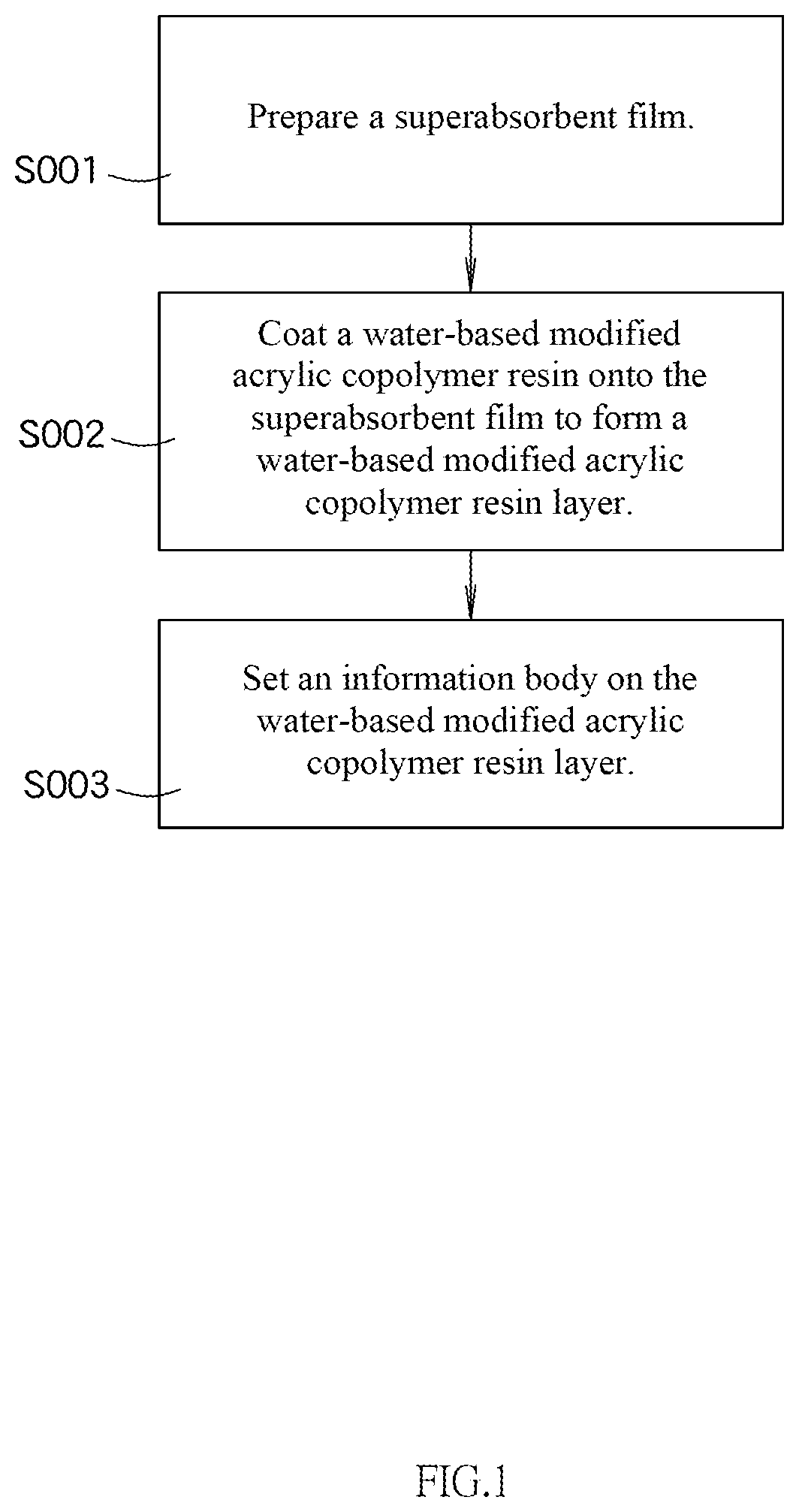 Patent US12617227 — Methods of water transfer printing — Figure 1