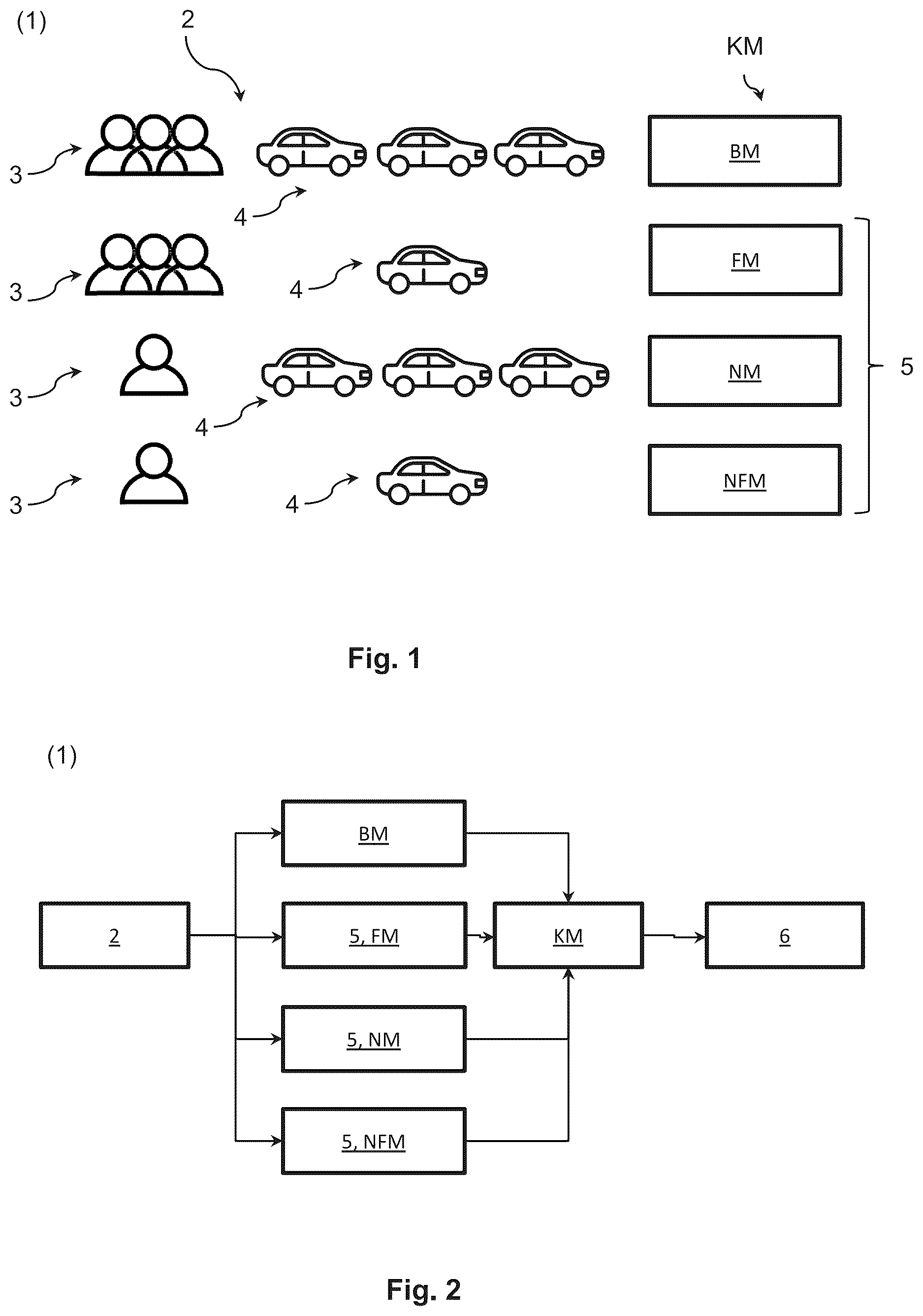 Patent US12617252 Figure 1 – Method for setting an air conditioner