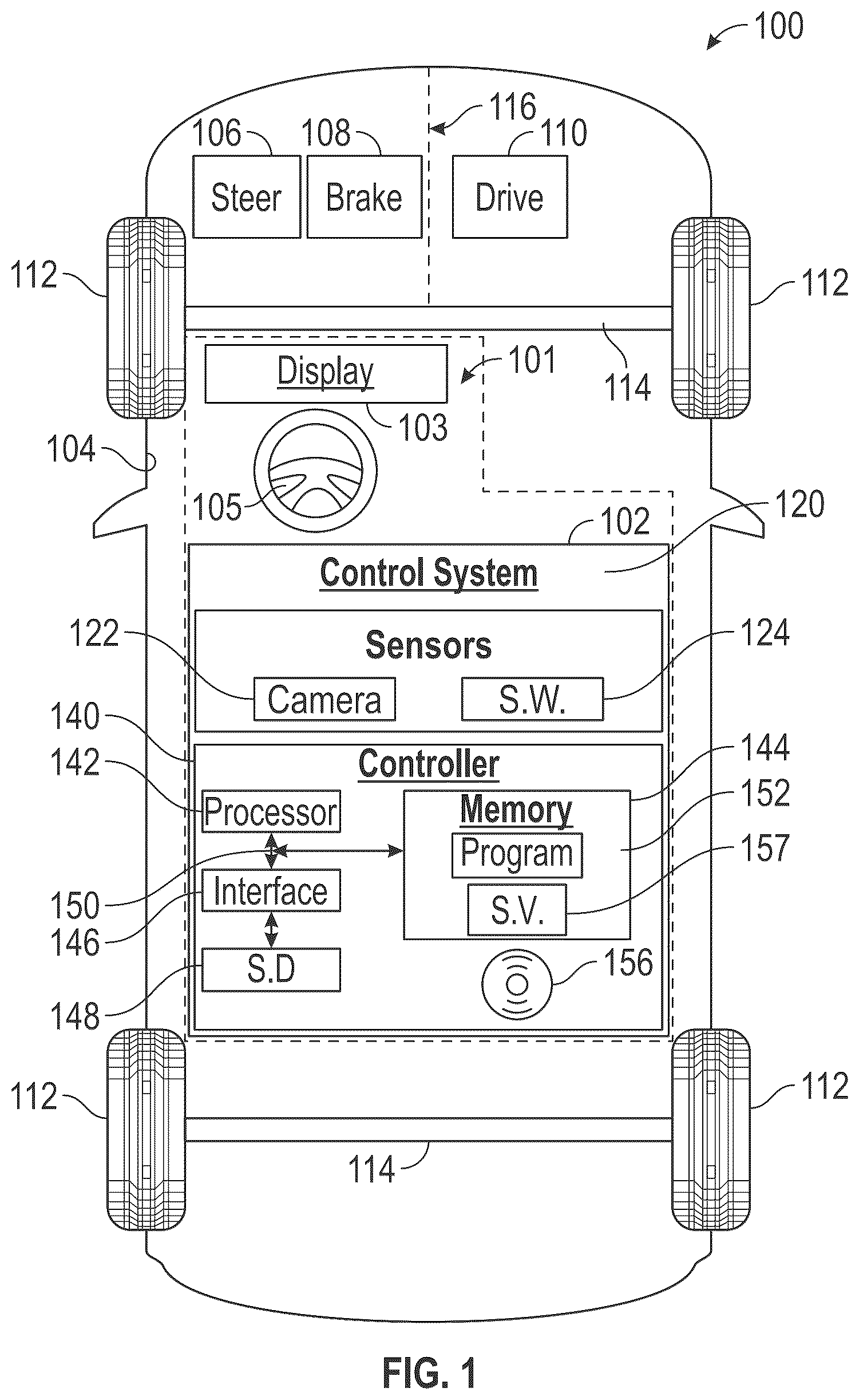 Patent US12617279 Figure 1 – Auto-adjusting digital cluster utilizing machine learning database