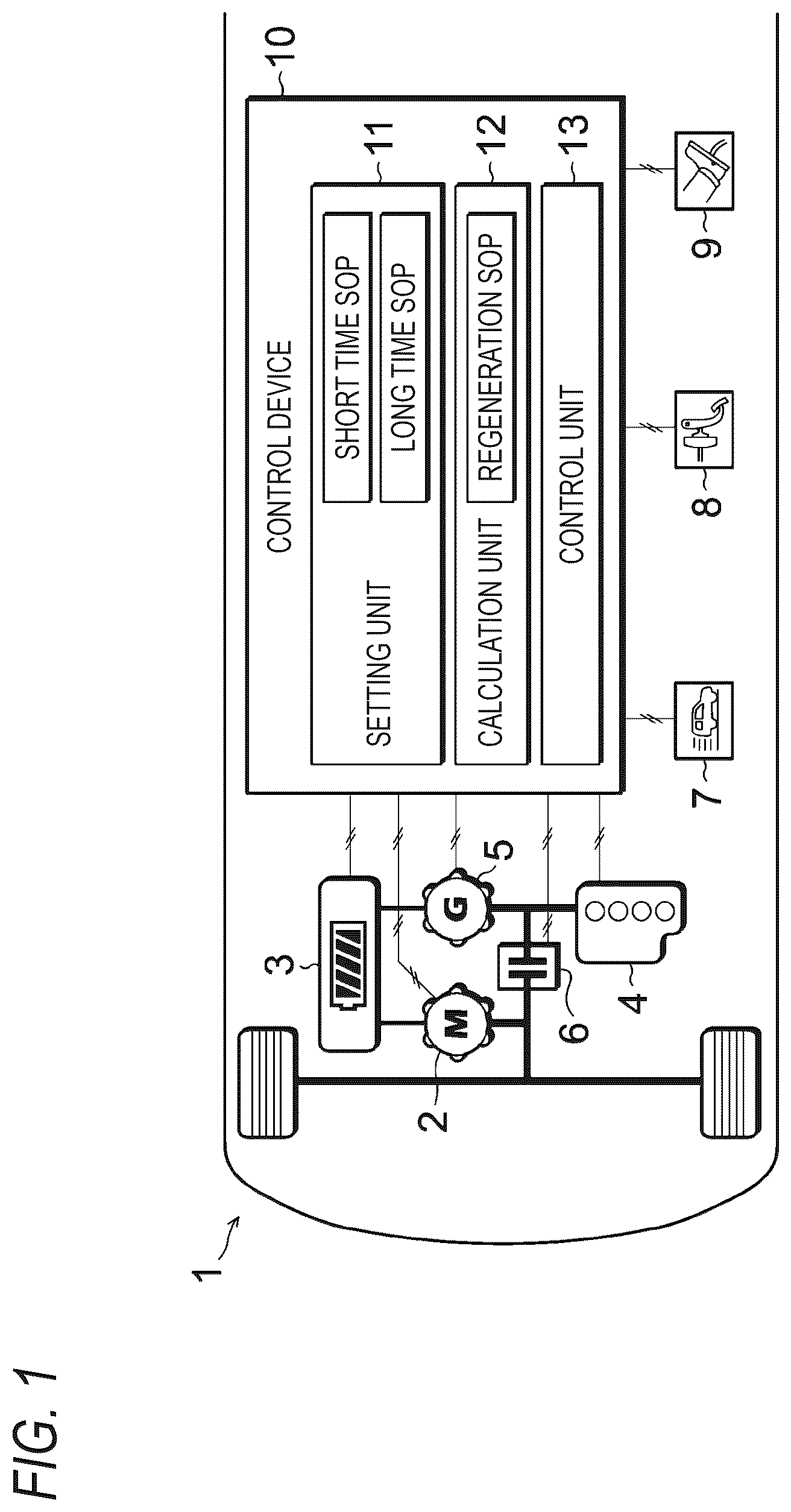Patent US12617289 — Control device for electric vehicle — Figure 1