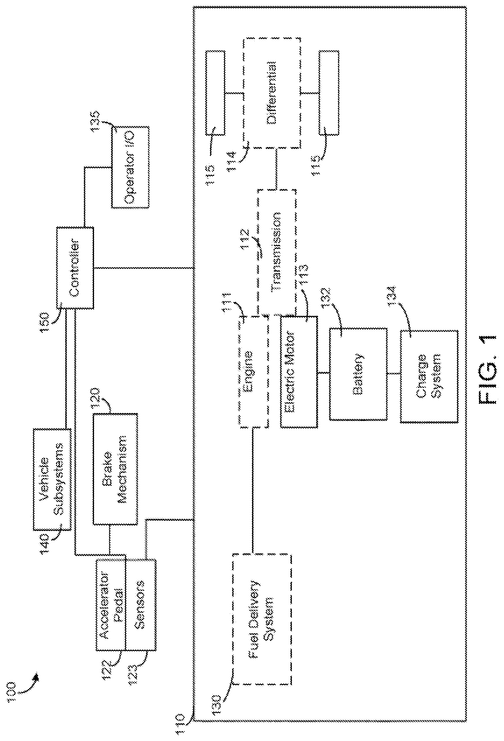 Patent US12617290 — Dynamic vehicle speed control — Figure 1