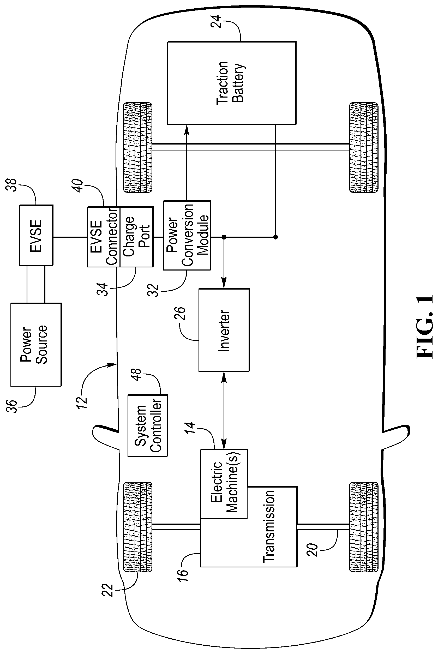 Patent US12617303 — Vehicular electric drive system including traction battery, inverter, and motor having self-heater arrangement — Figure 1