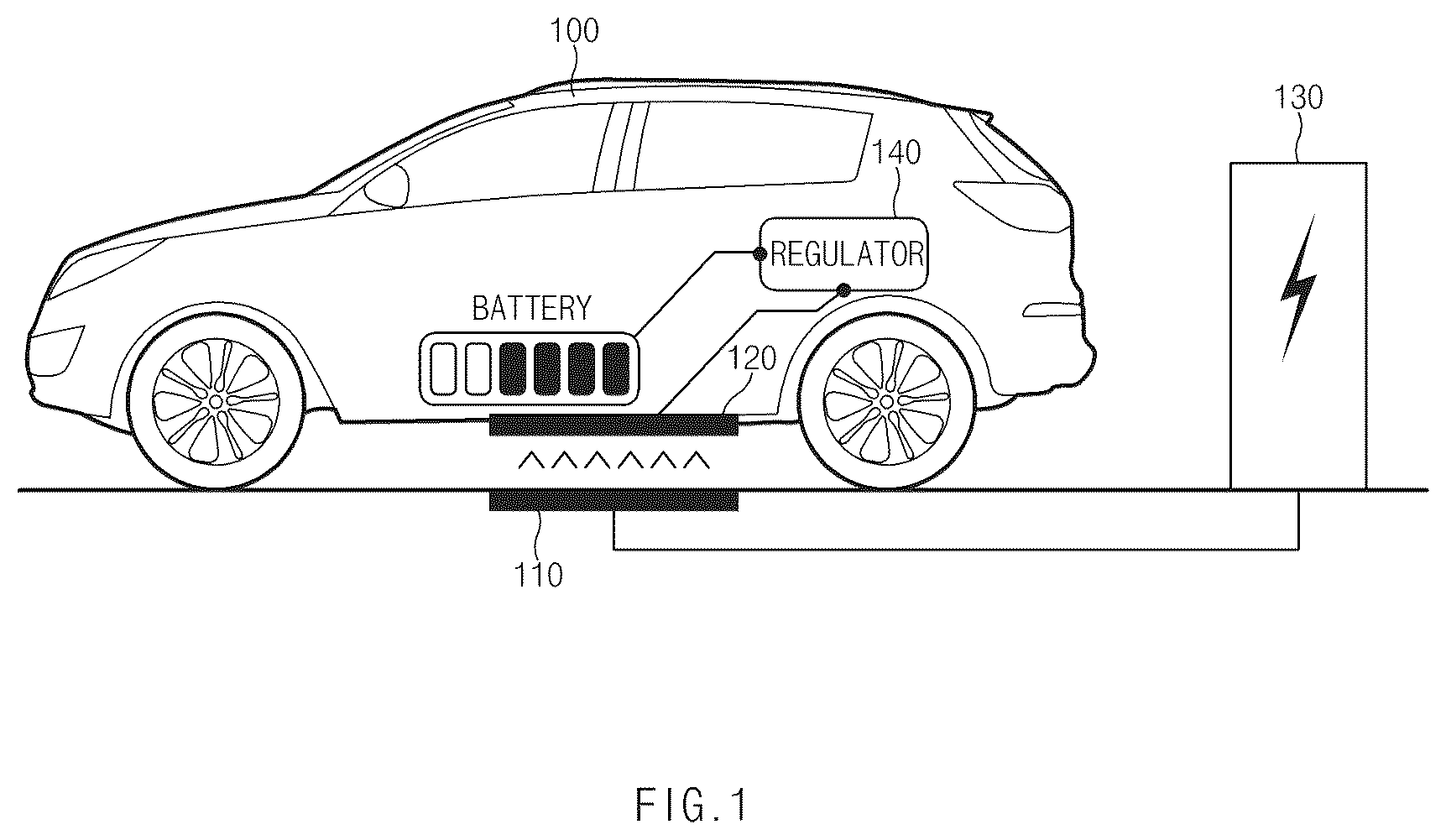 Patent US12617307 — Vehicle charging control device and method therefor — Figure 1