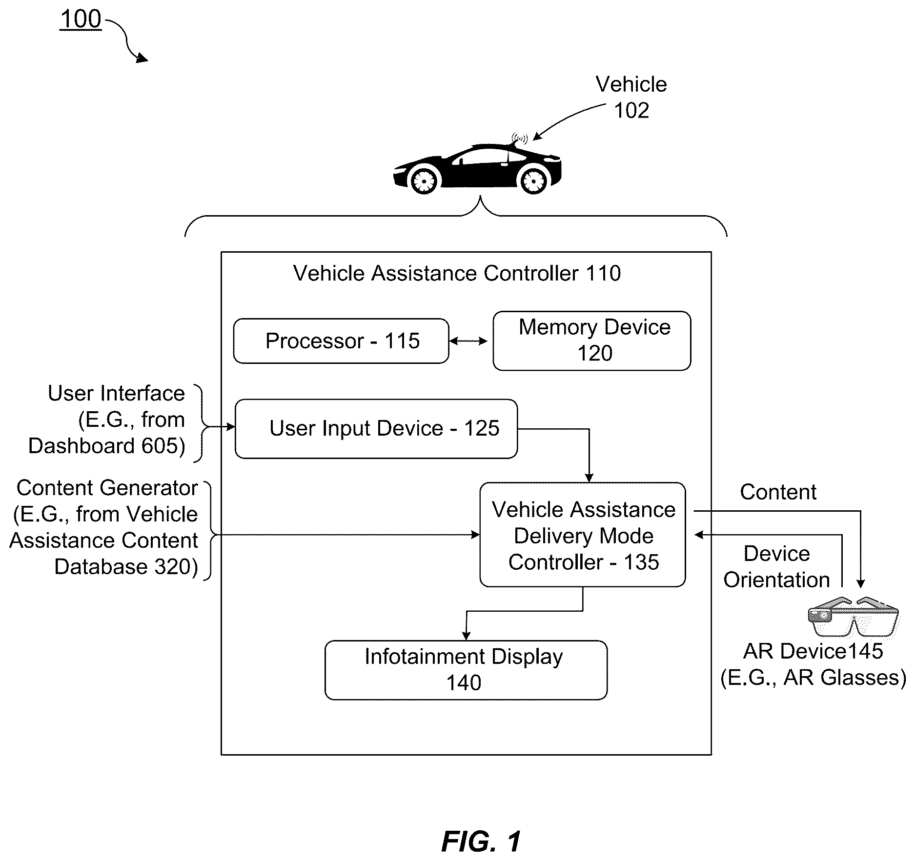 Patent US12617311 Figure 1 – Vehicle assistance via one or more content delivery modes