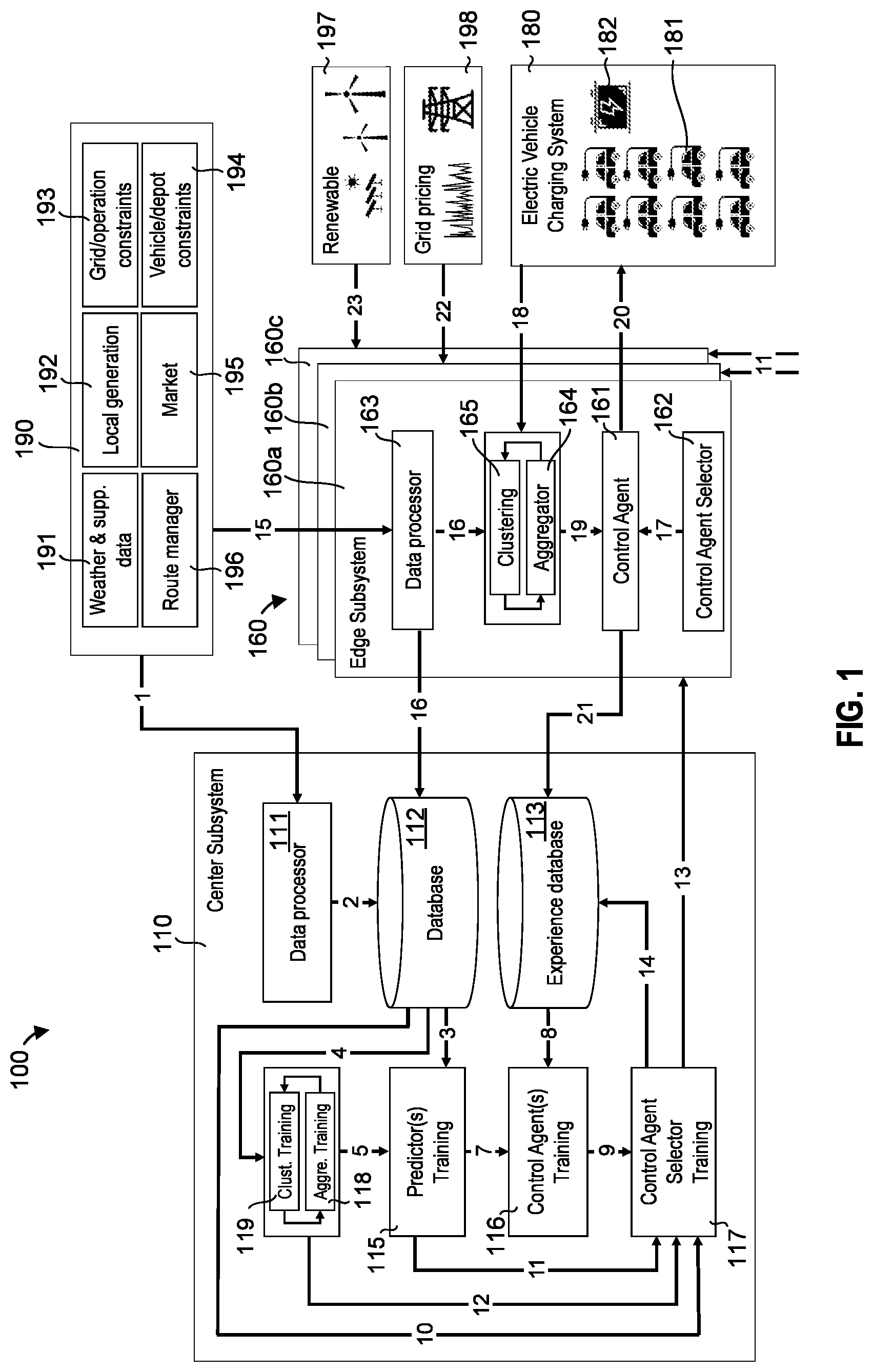 Patent US12617312 — Systems and methods for adaptive optimization for energy systems — Figure 1