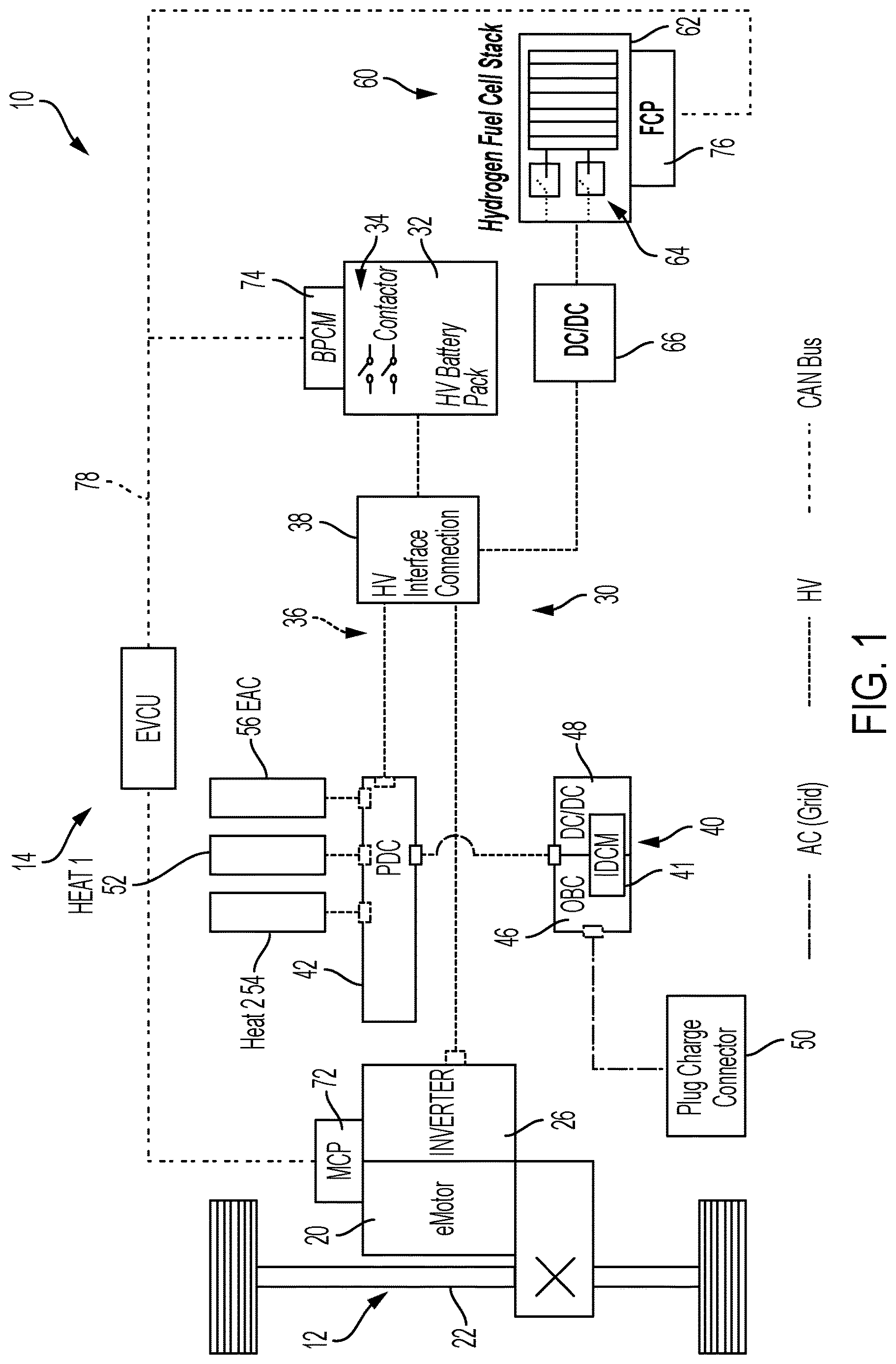 Patent US12617315 — Hydrogen fuel cell electric vehicle energy management — Figure 1