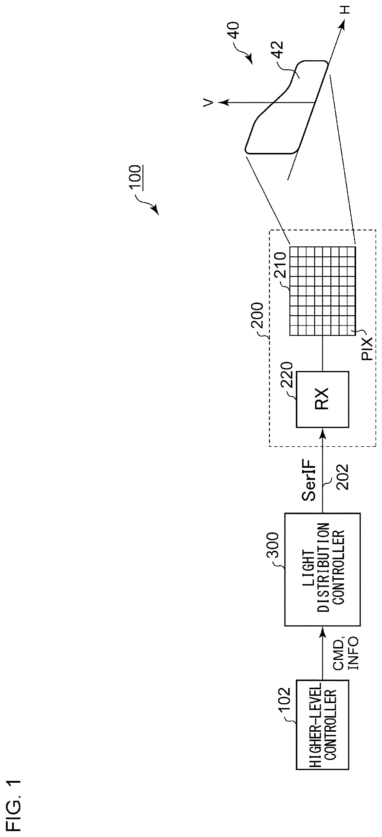 Patent US12617333 — Lamp controller and automotive lamp system — Figure 1