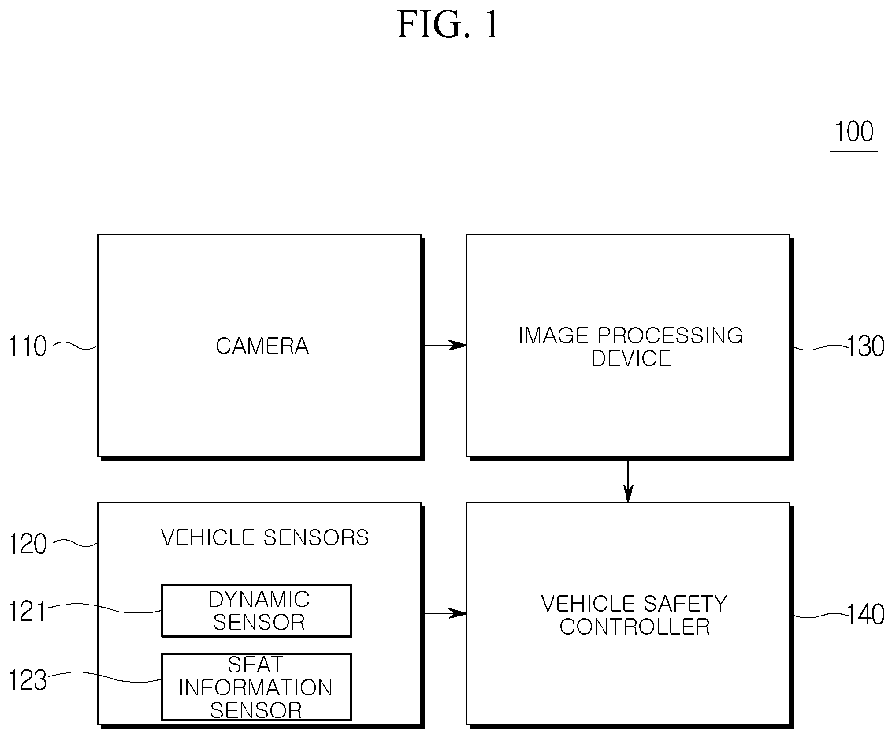 Patent US12617361 — Apparatus for estimating behavior of vehicle occupant and method for the same — Figure 1