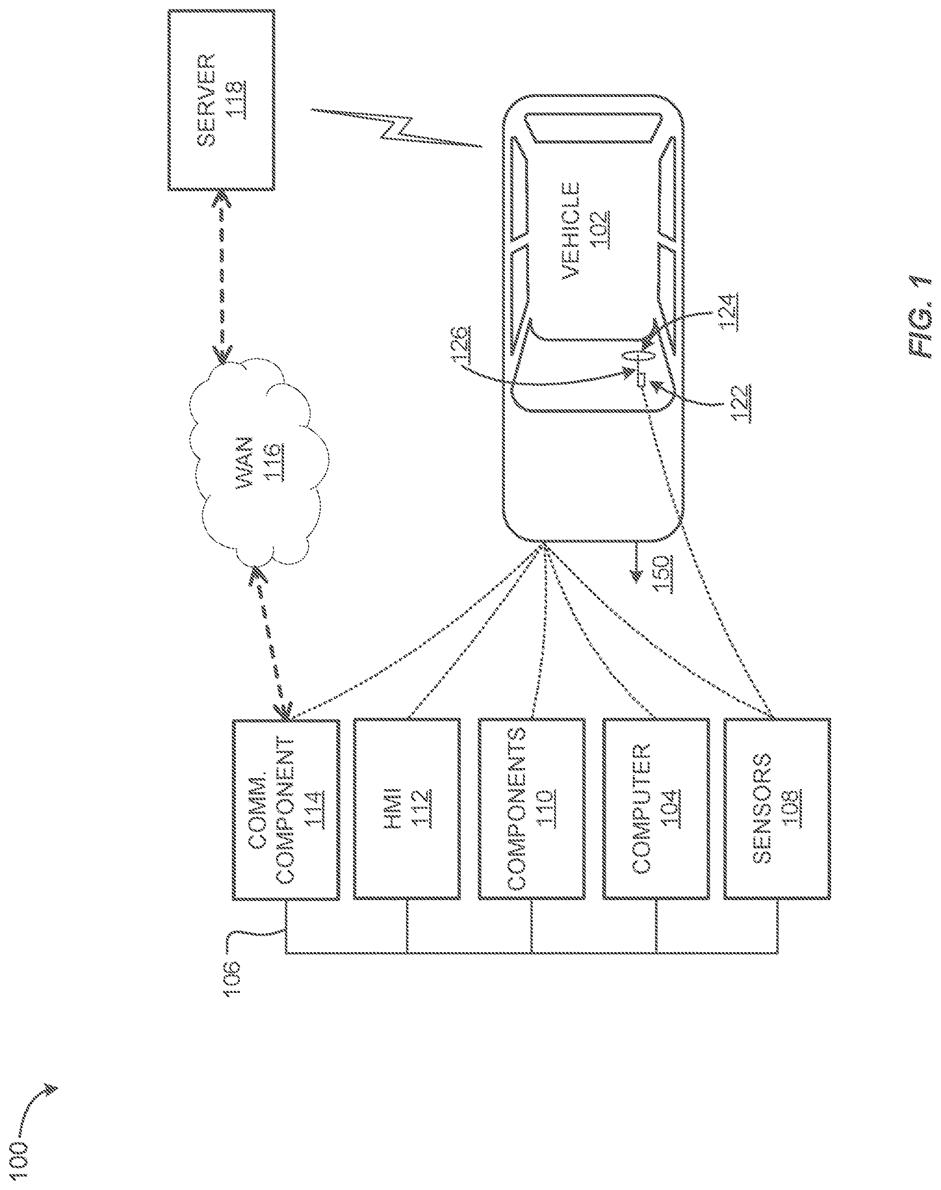 Patent US12617379 — Vehicle operation with operator monitoring — Figure 1
