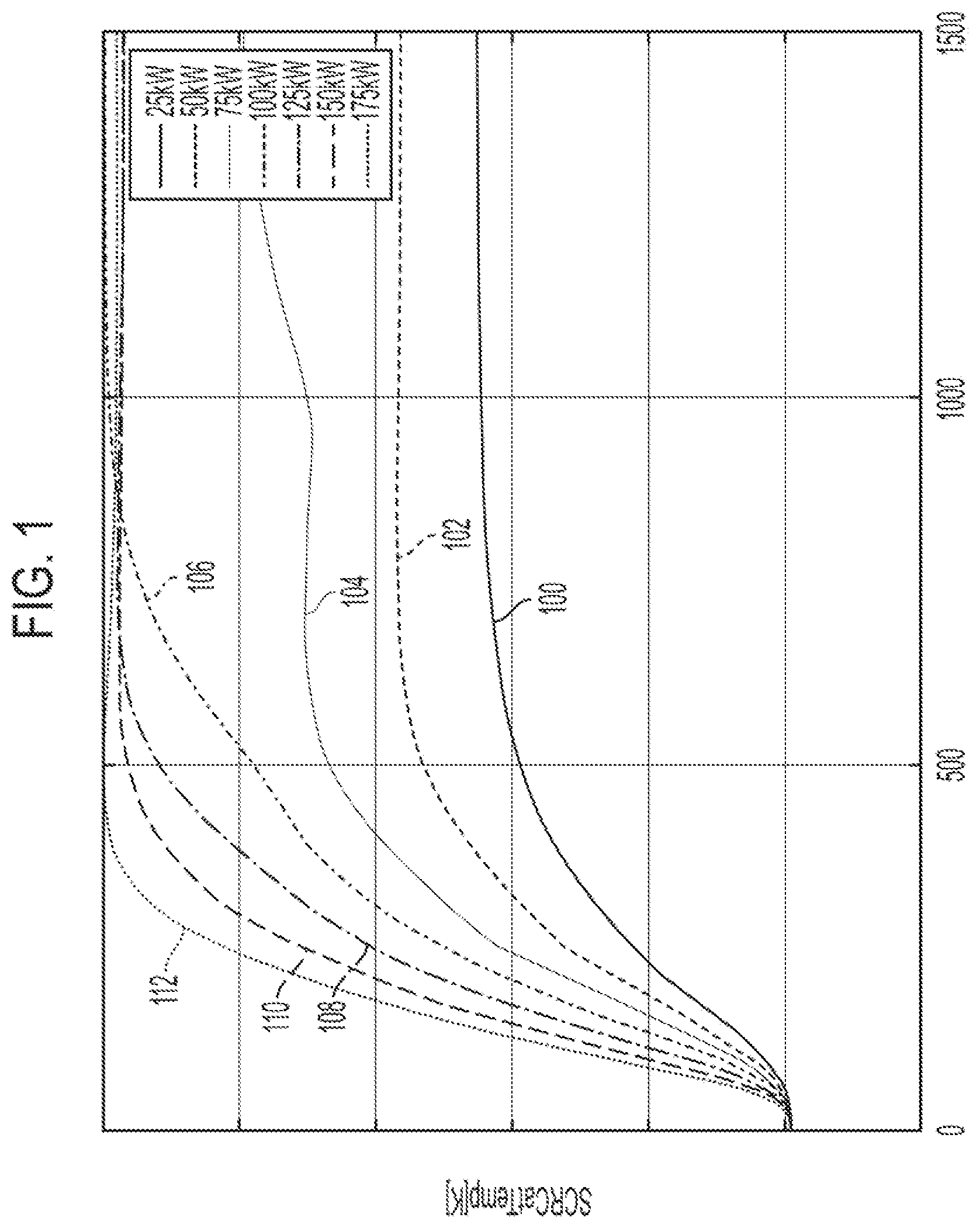 Patent US12617387 — Method and system for improving fuel economy of a hybrid powertrain in a vehicle — Figure 1