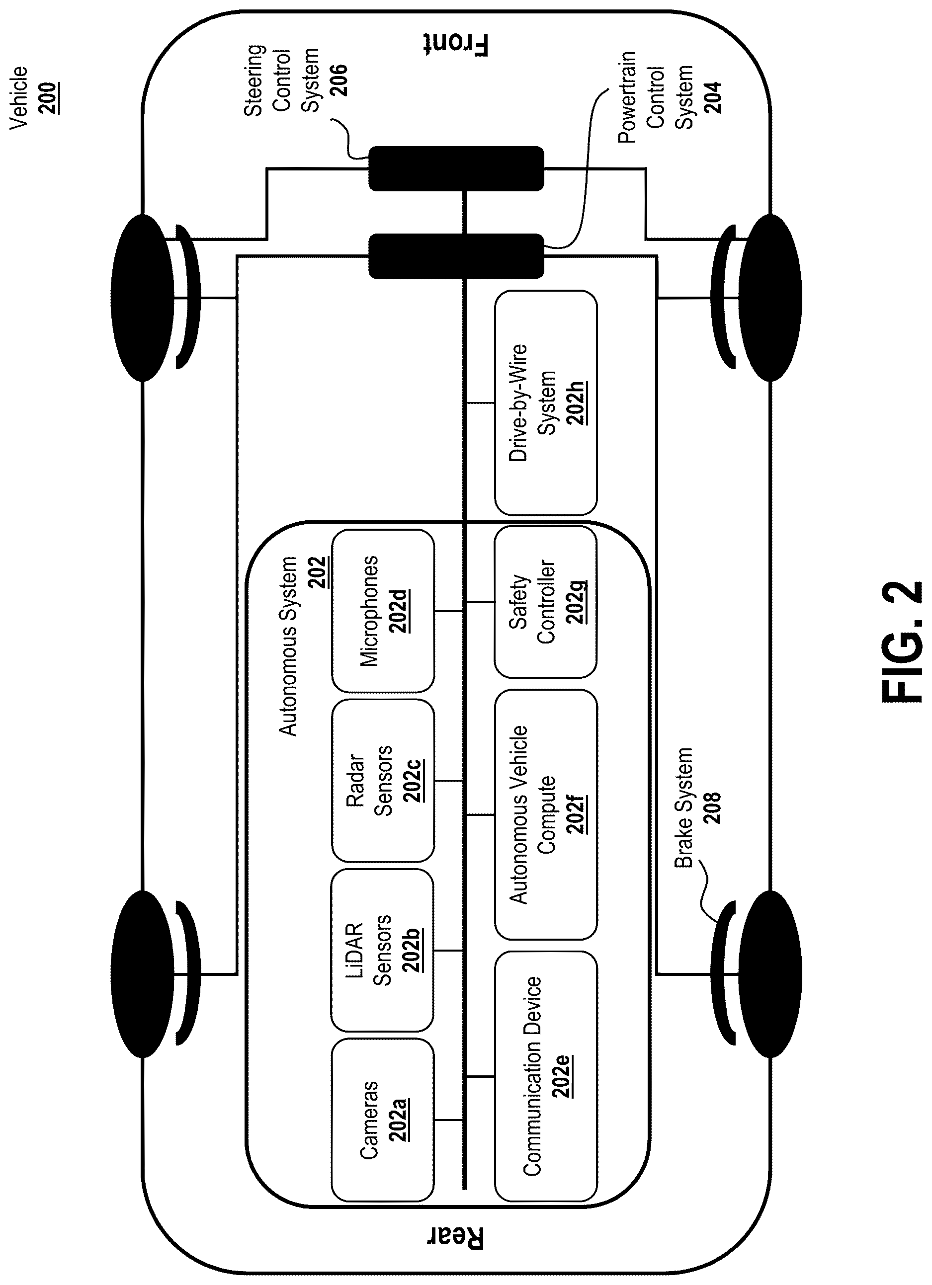 Patent US12617390 Figure 2 – Path generation based on predicted actions