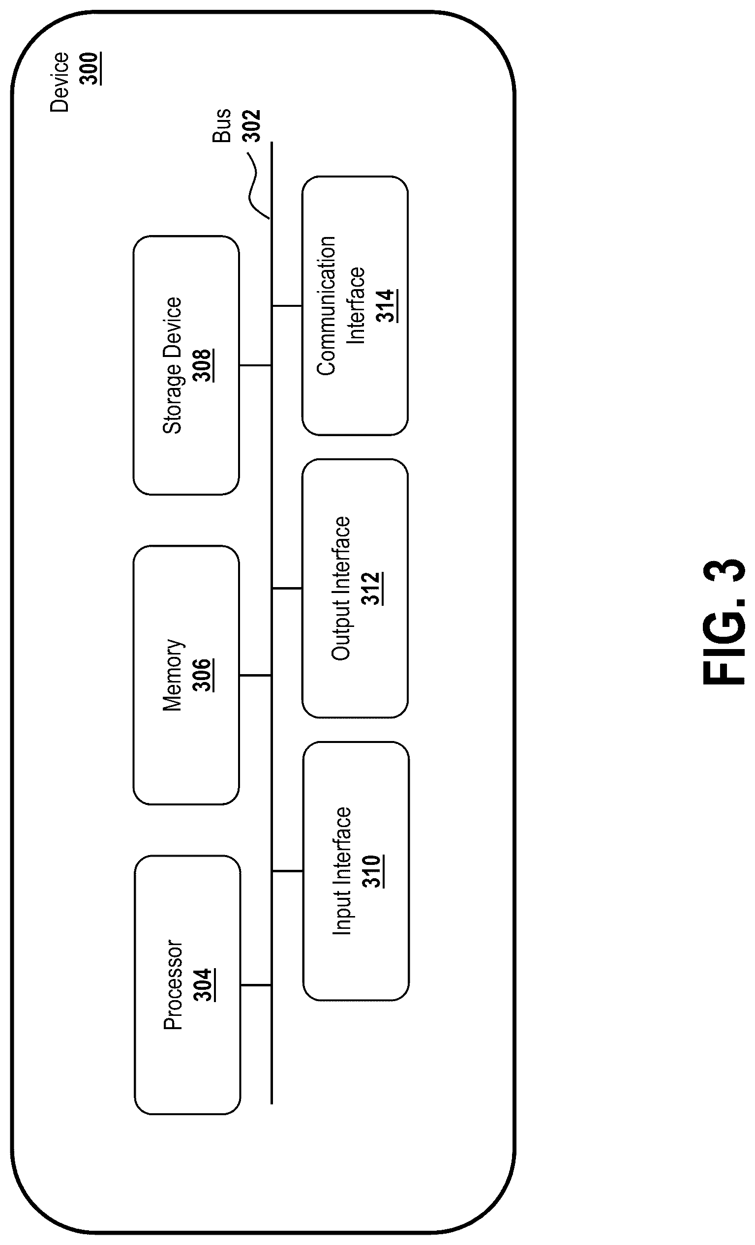 Patent US12617390 Figure 3 – Path generation based on predicted actions