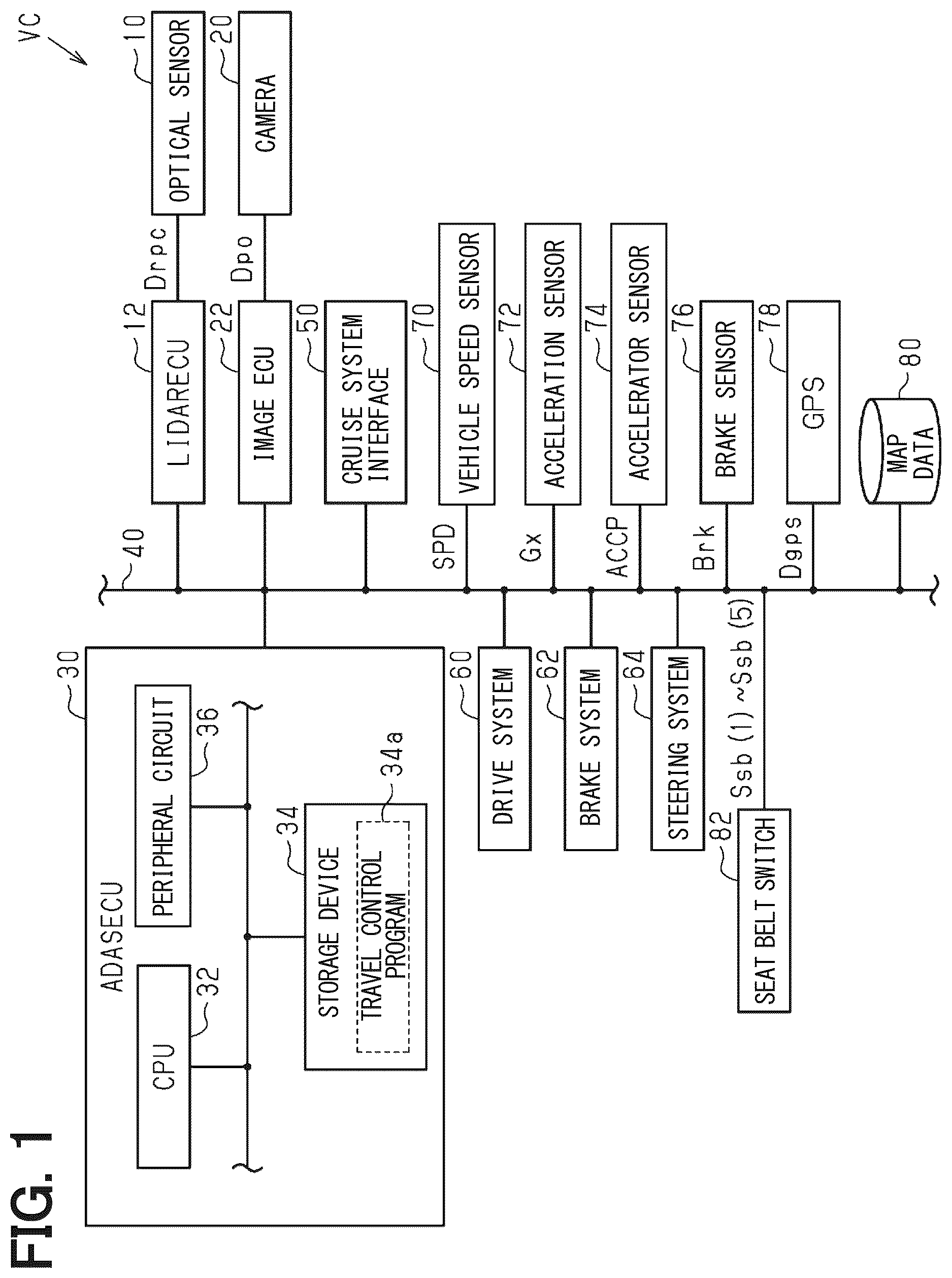 Patent US12617406 Figure 1 – Travel control device, travel control method, and storage medium storing travel control program