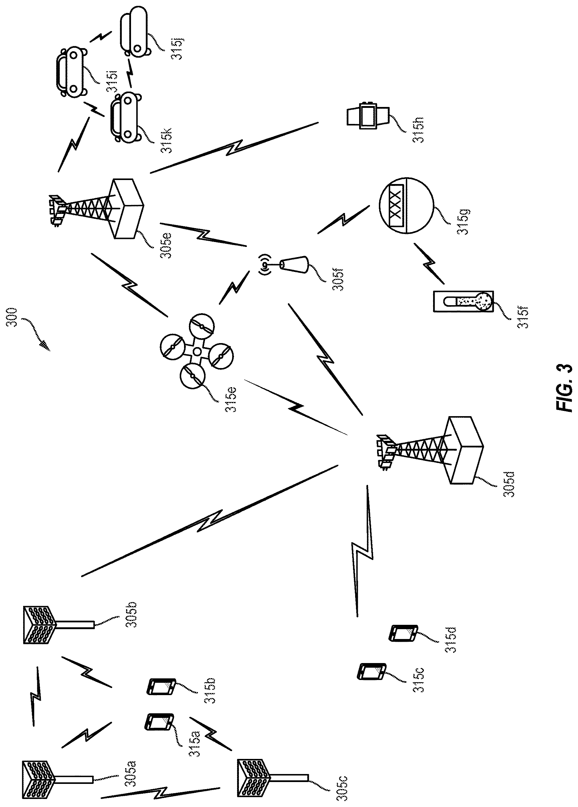 Patent US12617414 Figure 3 – Aligning sensor data for vehicle applications