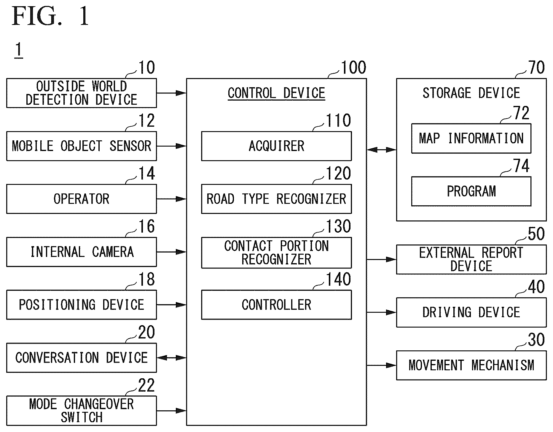 Patent US12617416 — Mobile object control device and mobile object control method — Figure 1